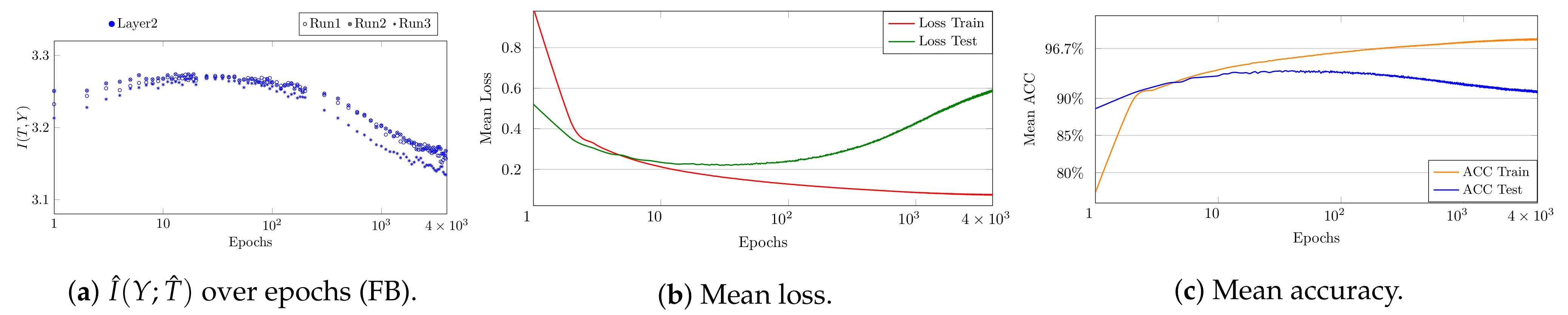 Entropy 23 00711 g008