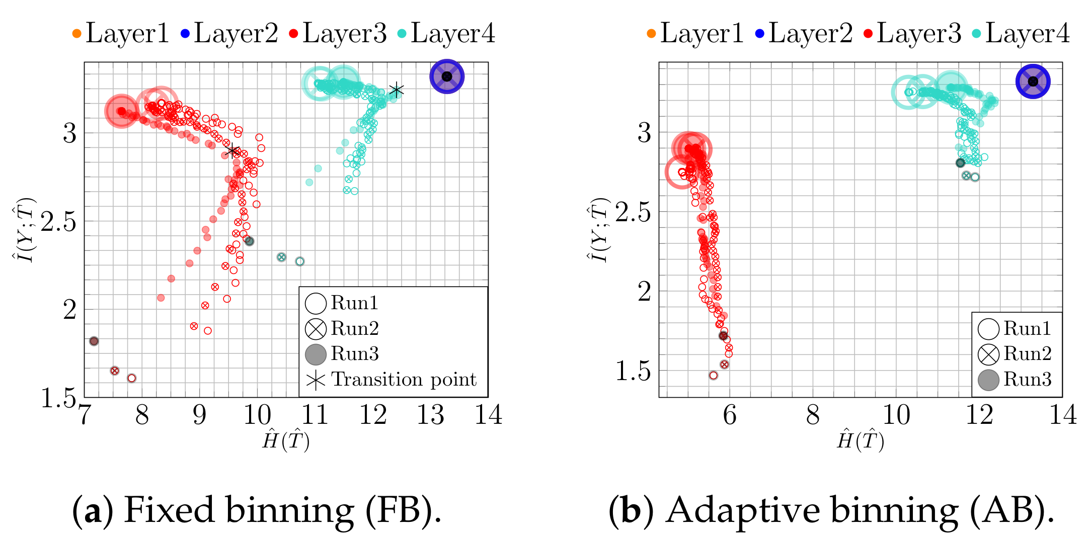 Entropy 23 00711 g009