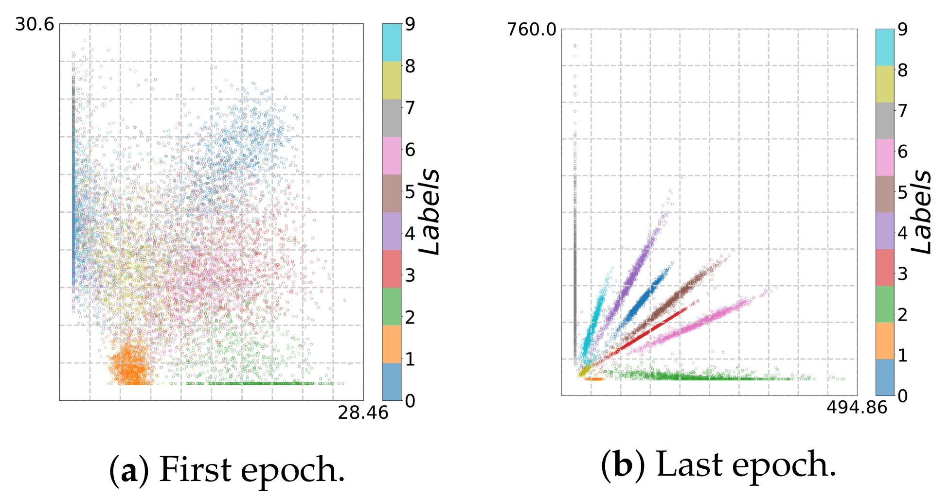 Entropy 23 00711 g012