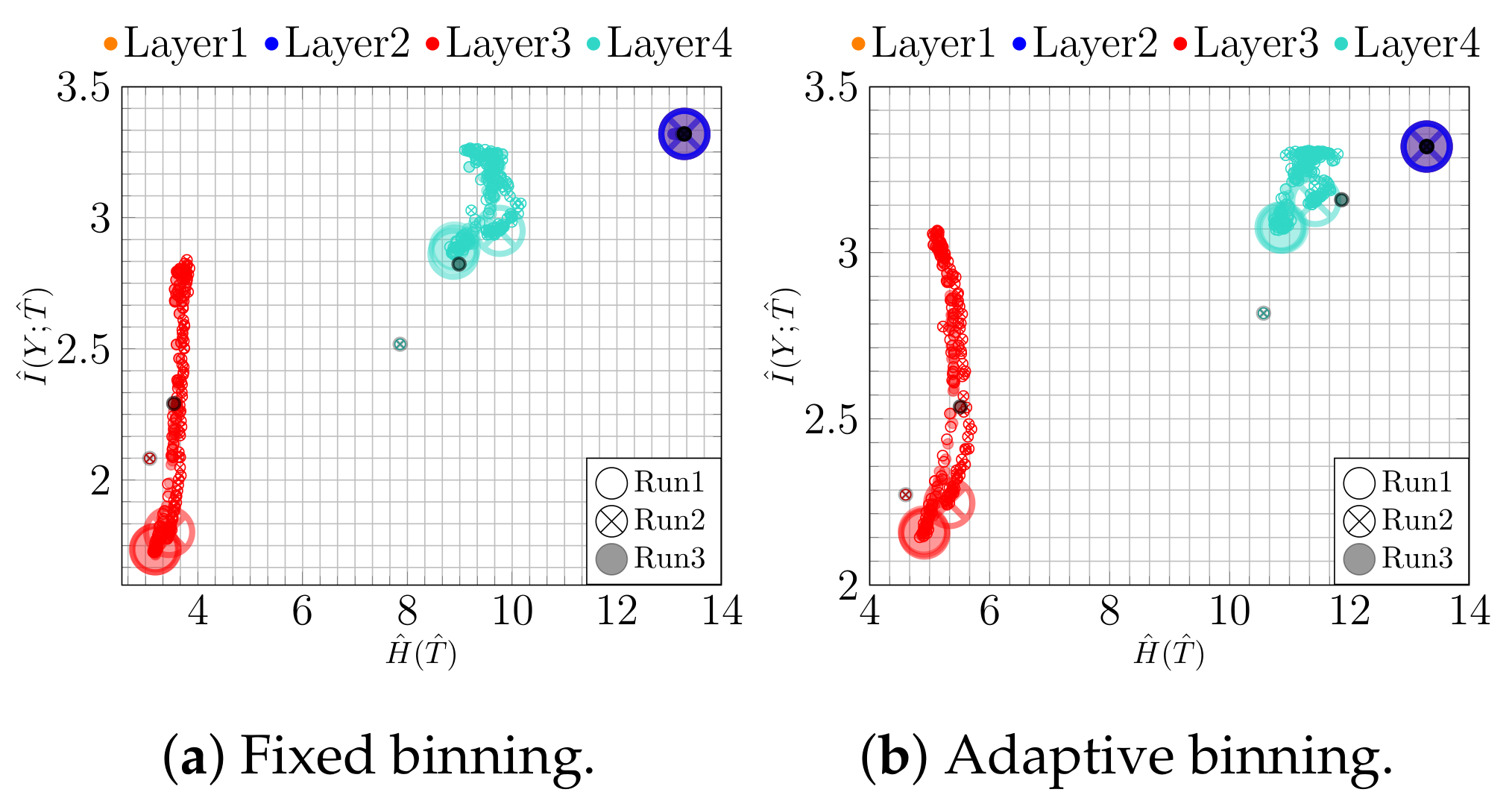 Entropy 23 00711 g015