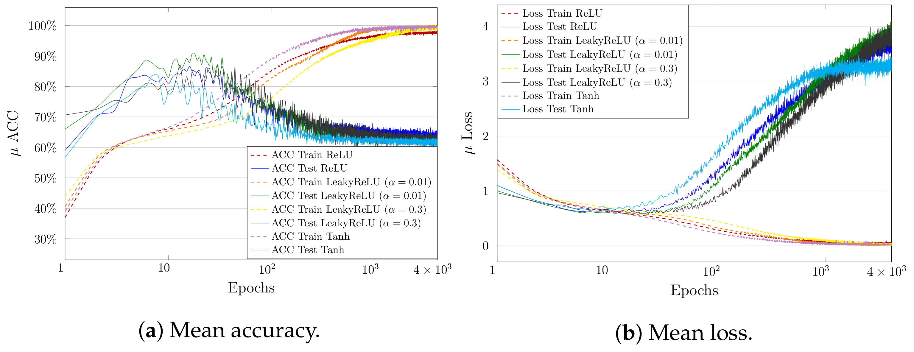 Entropy 23 00711 g019