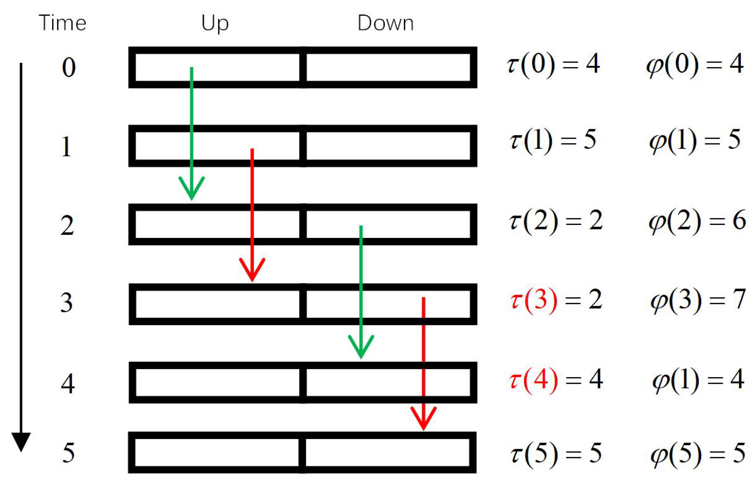 Entropy 23 00714 g002