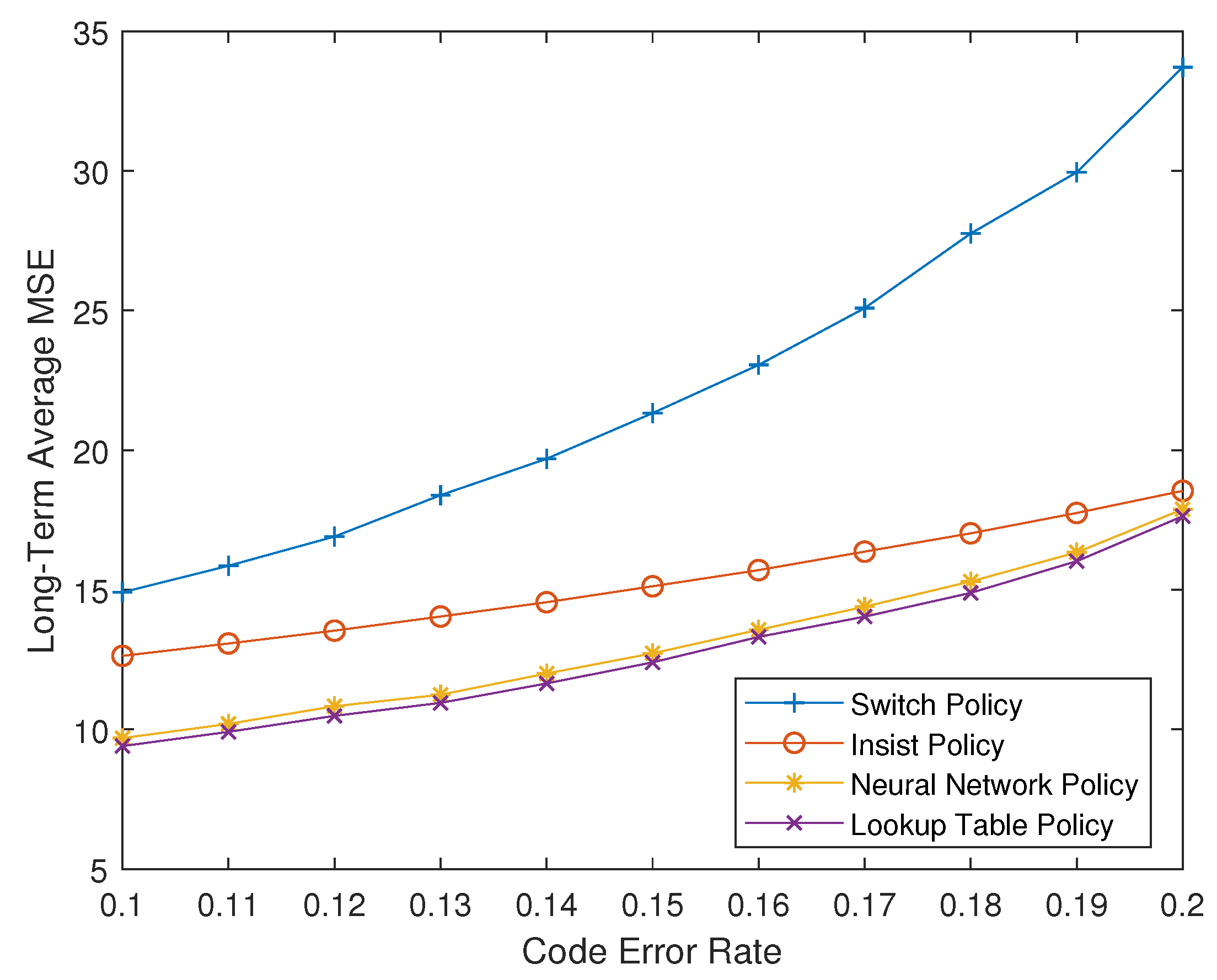 Entropy 23 00714 g005