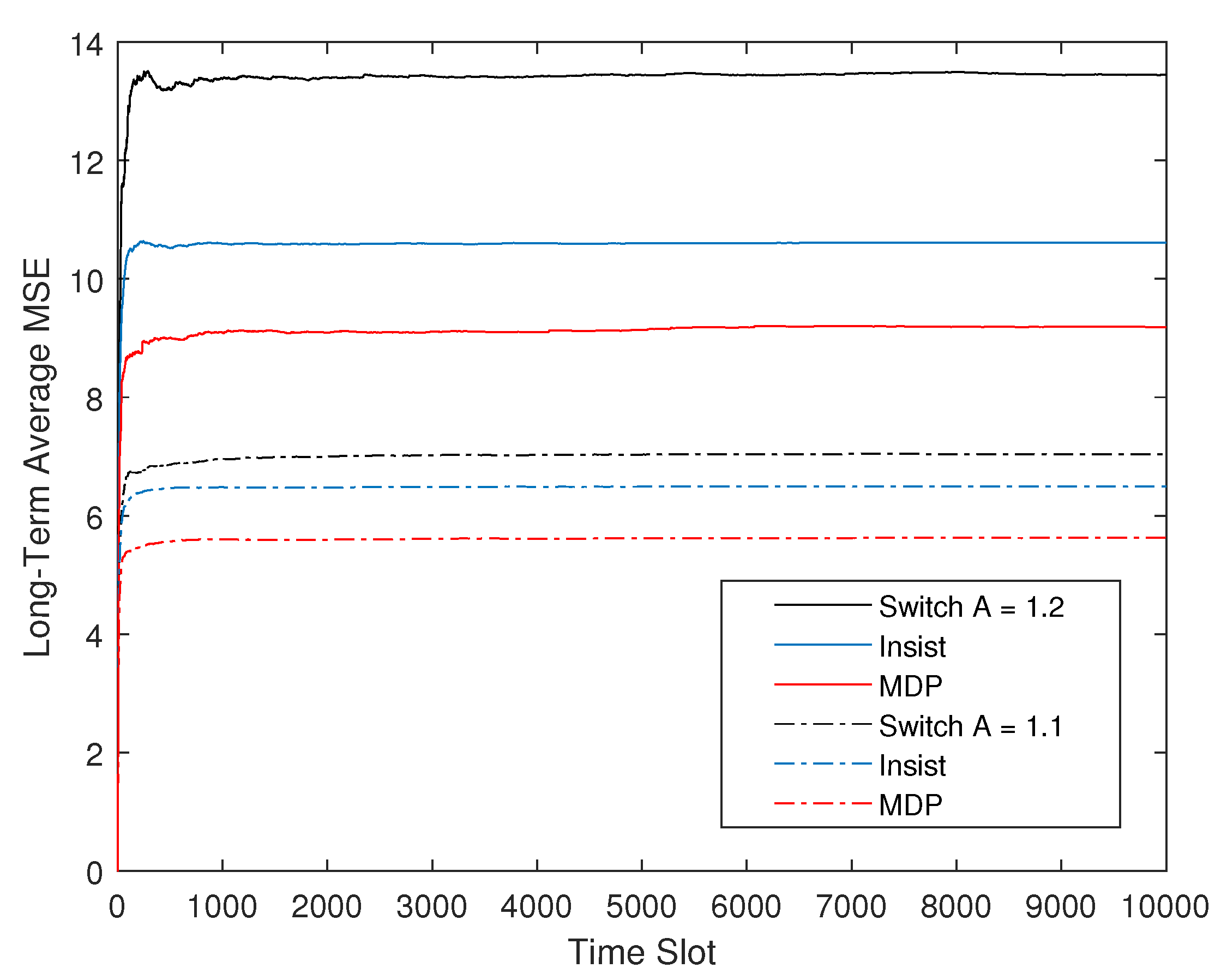 Entropy 23 00714 g006
