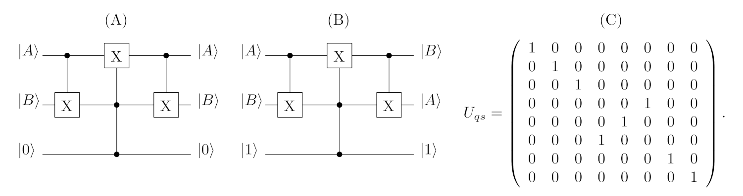 Entropy 23 00717 g002
