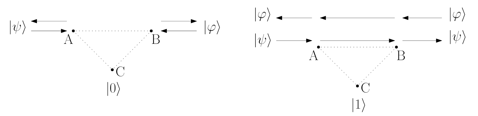 Entropy 23 00717 g004