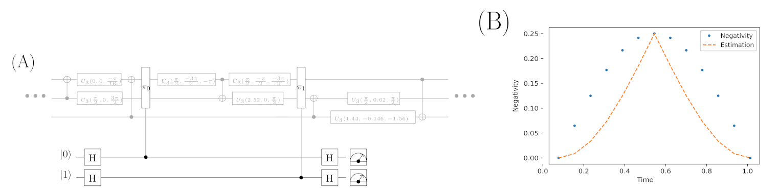 Entropy 23 00717 g008