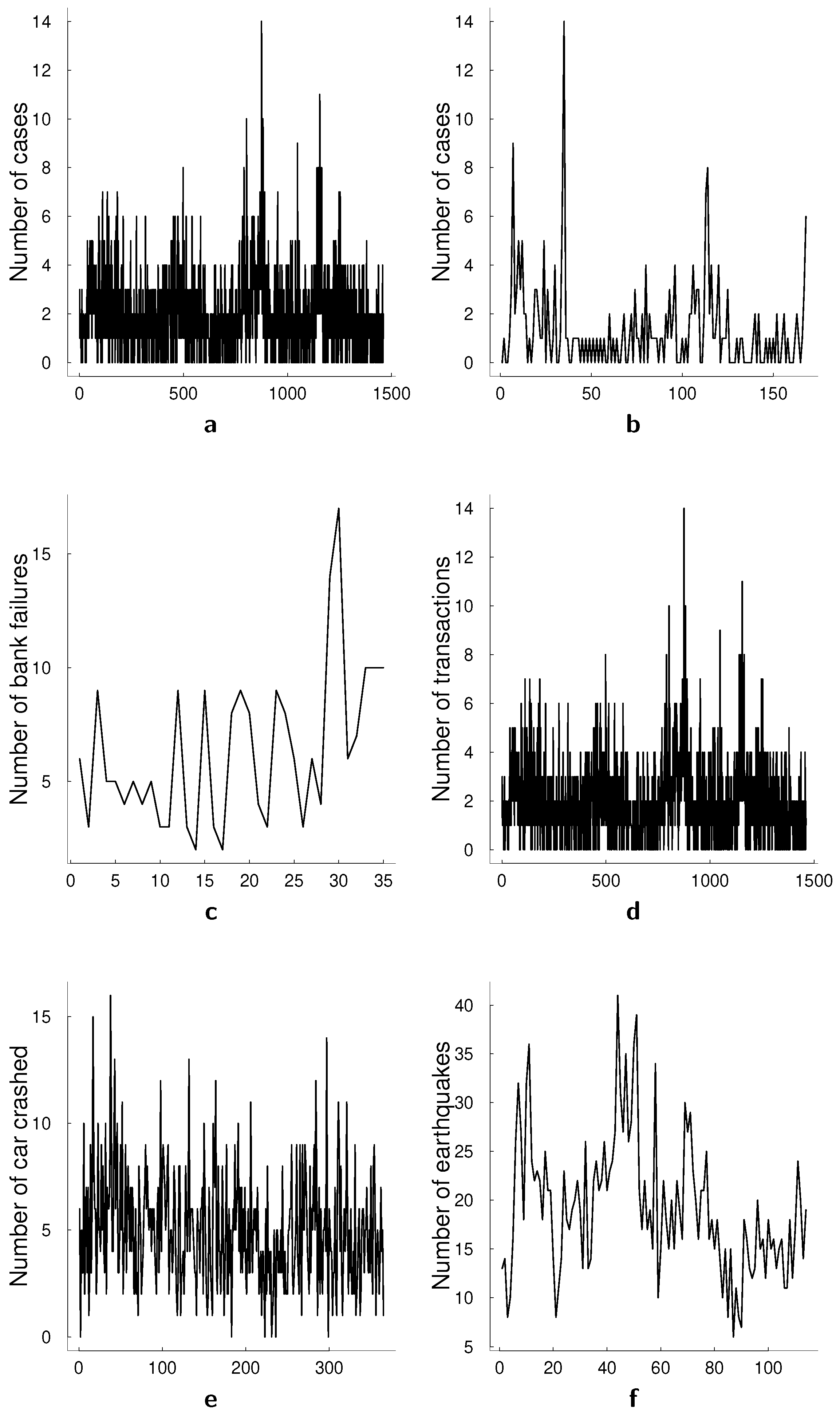 Entropy 23 00718 g001 Entropy 23 00718 g001
