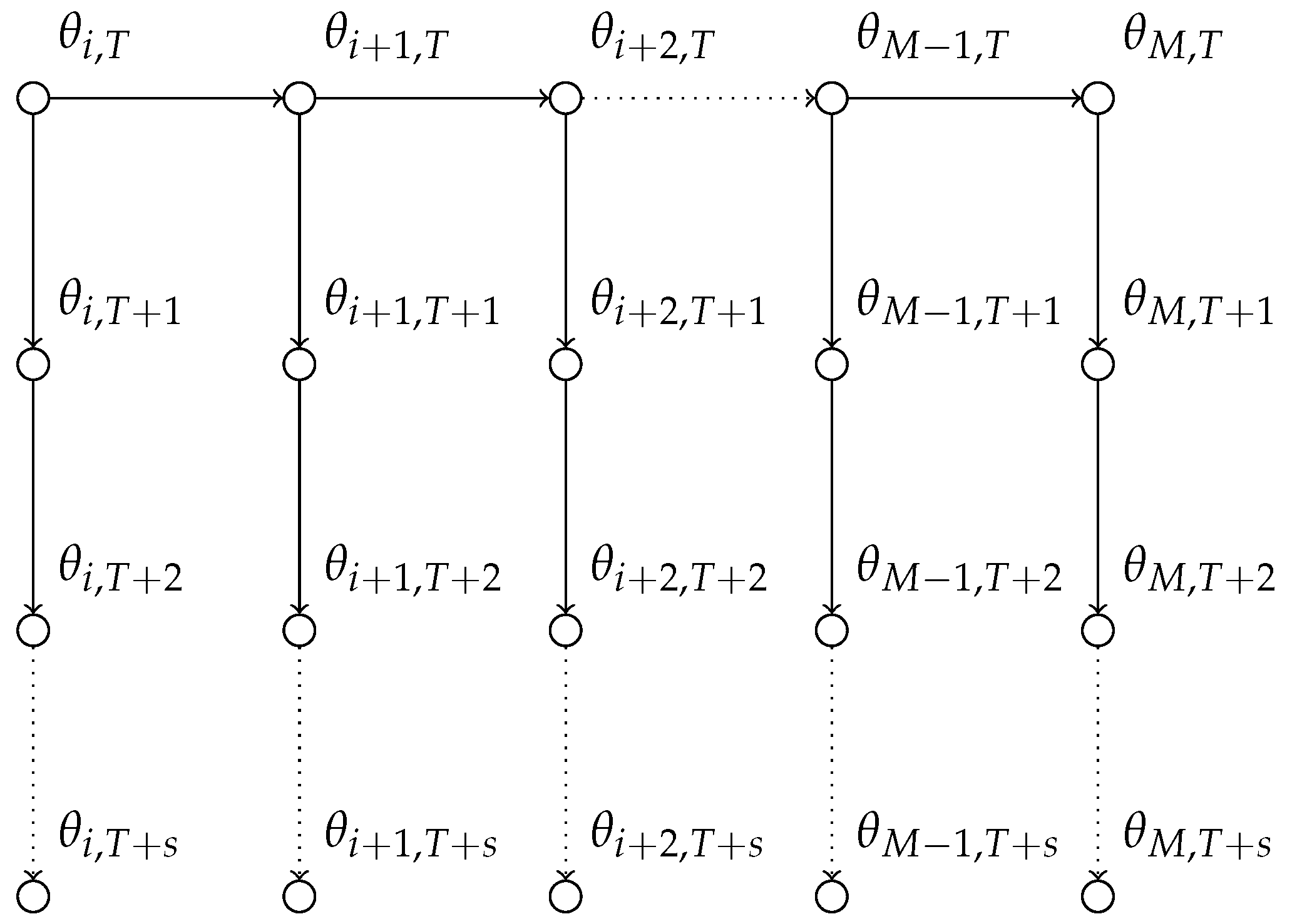 Entropy 23 00718 g002 Entropy 23 00718 g002