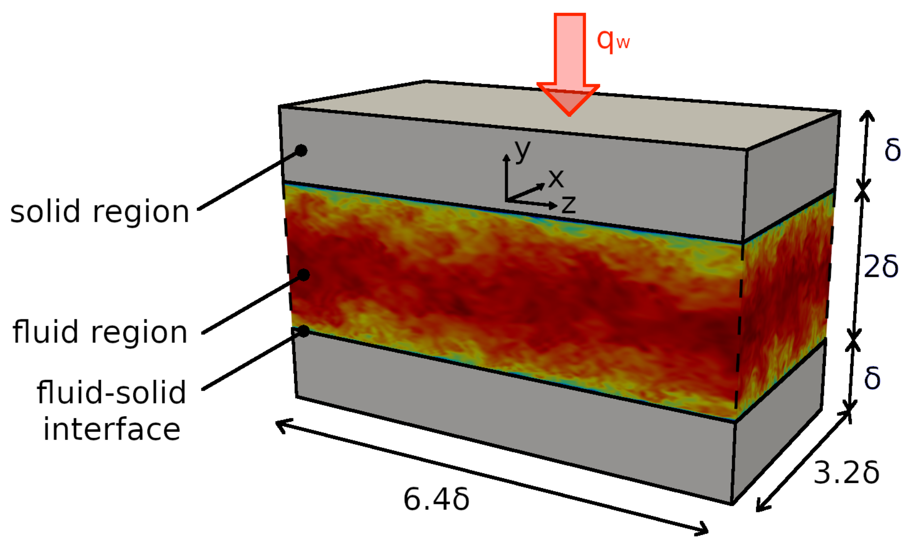 Entropy 23 00725 g001
