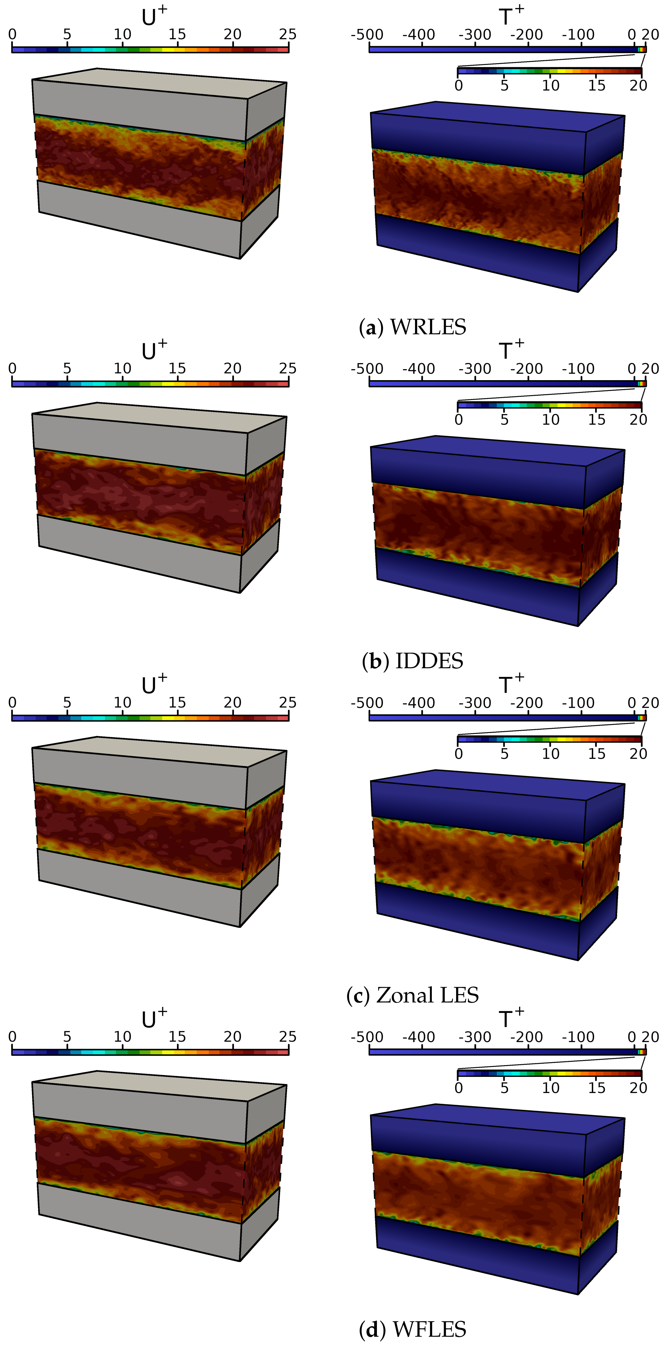Entropy 23 00725 g003