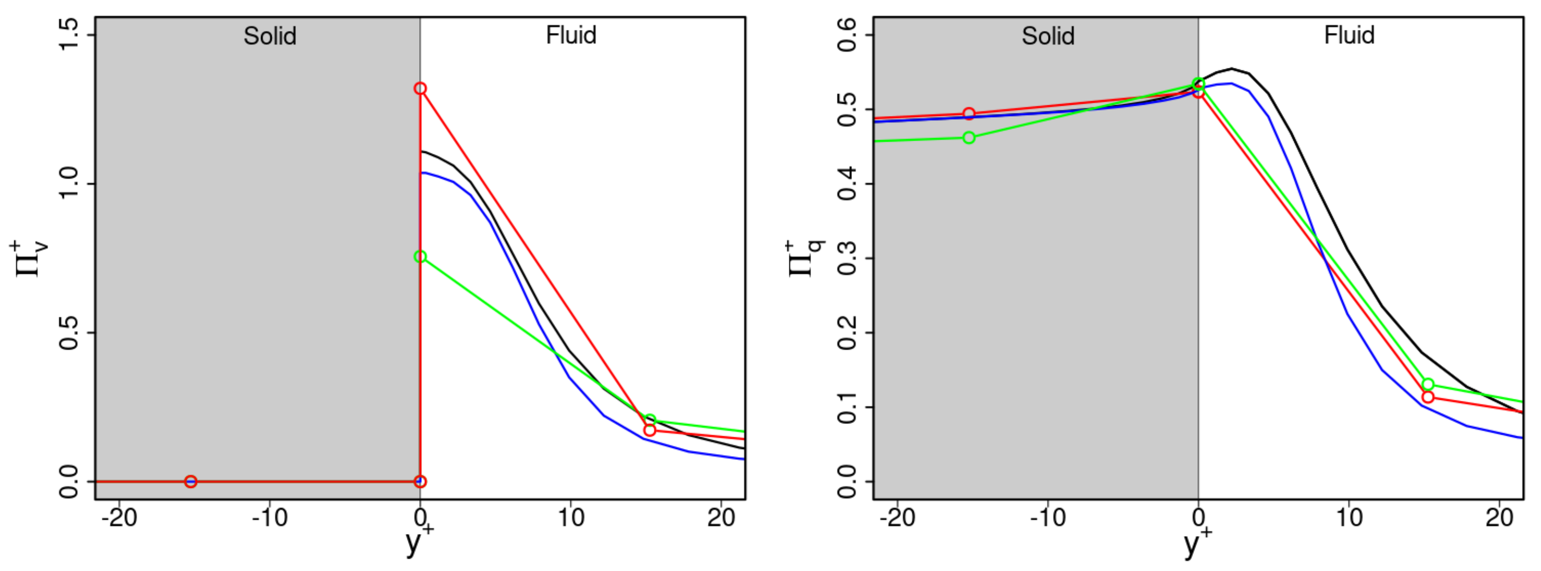 Entropy 23 00725 g011