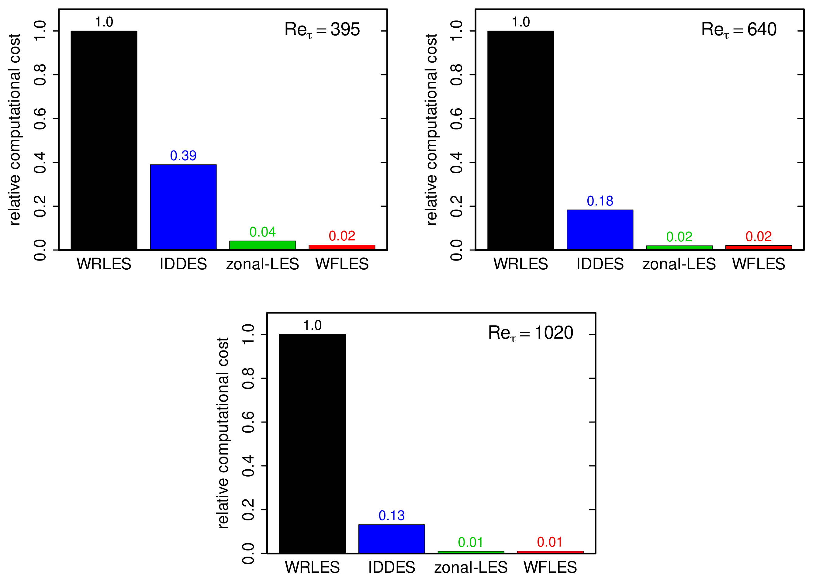 Entropy 23 00725 g012
