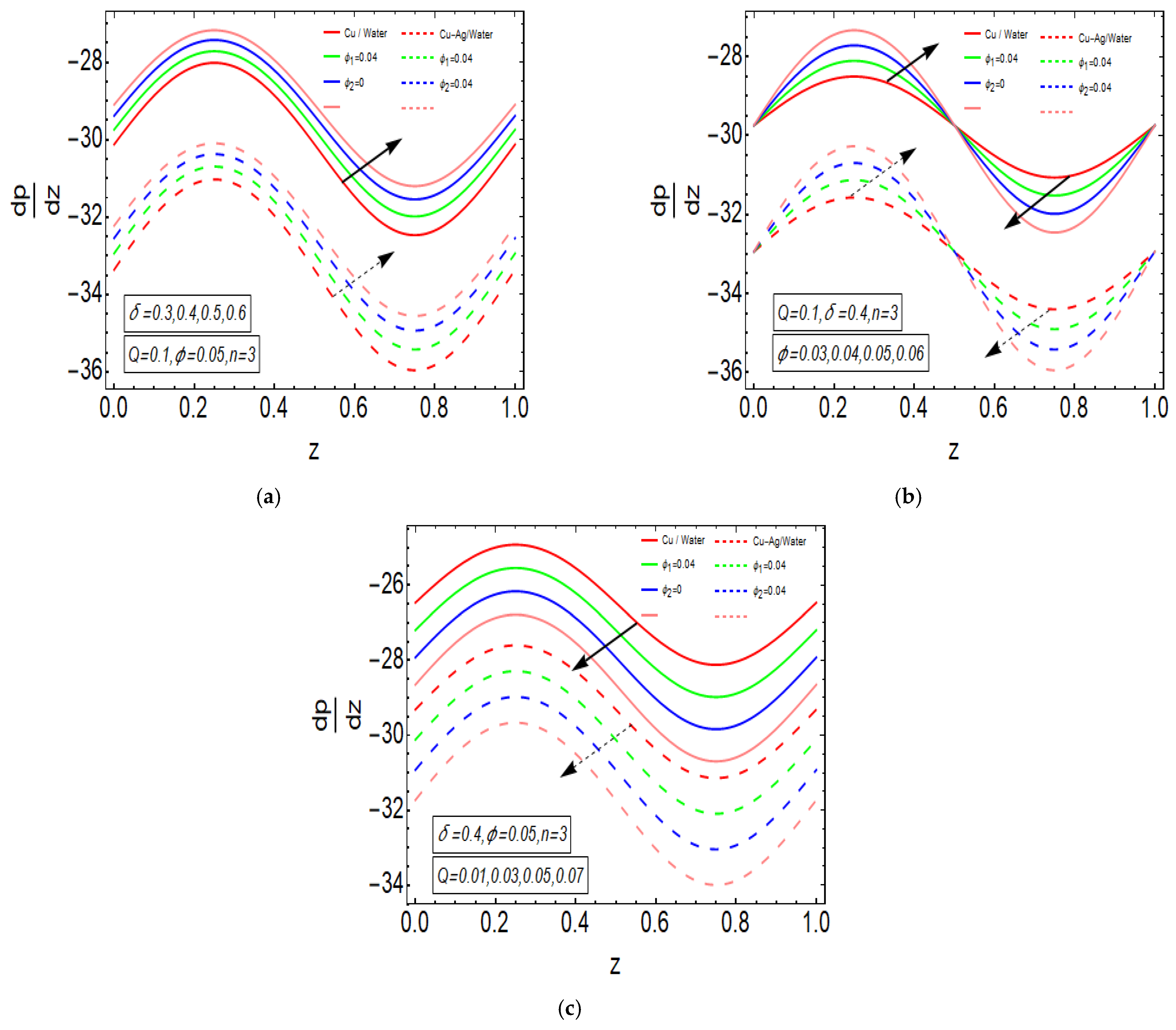 Entropy 23 00732 g005 Entropy 23 00732 g005
