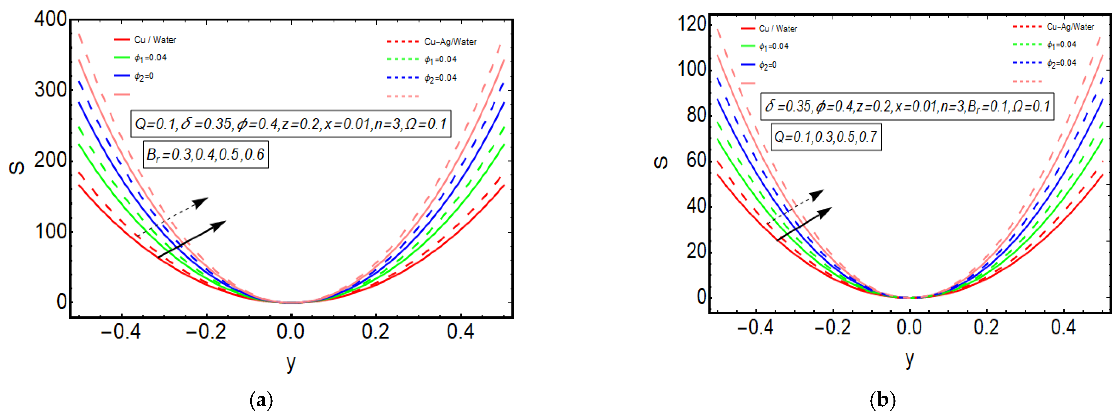 Entropy 23 00732 g007 Entropy 23 00732 g007