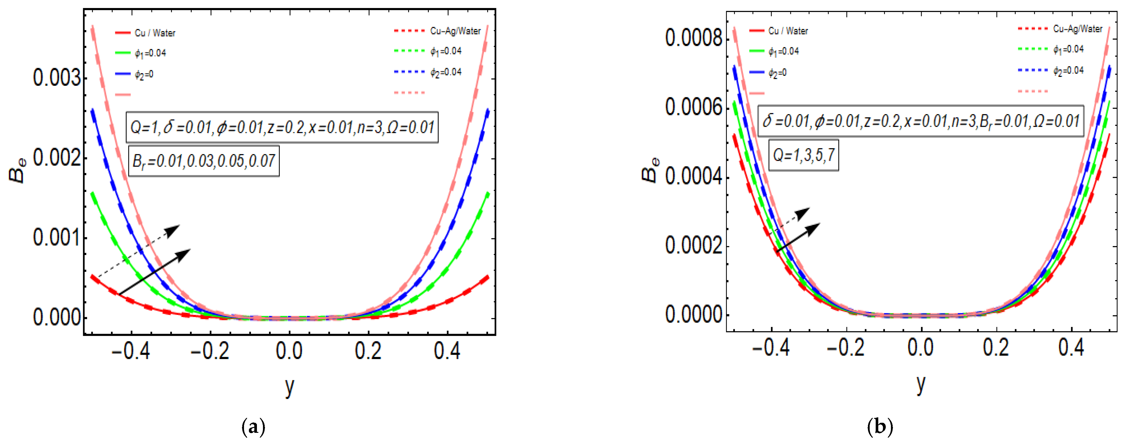 Entropy 23 00732 g008 Entropy 23 00732 g008