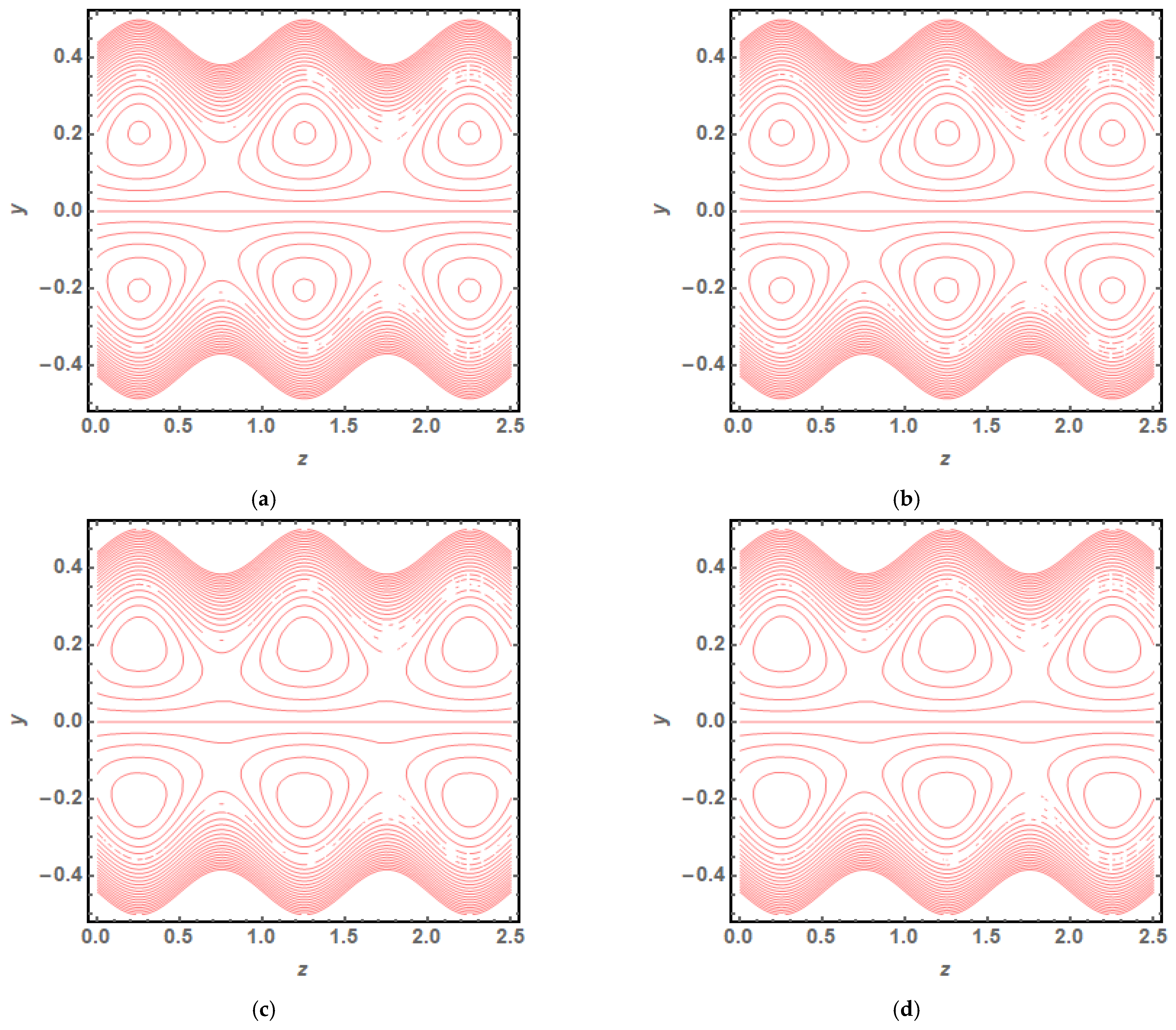 Entropy 23 00732 g010 Entropy 23 00732 g010