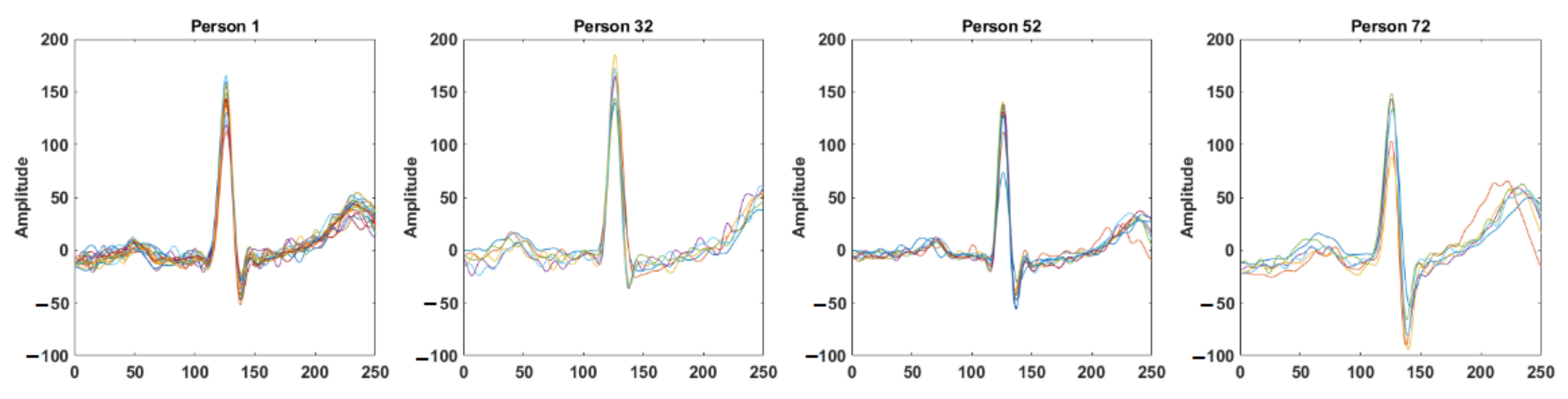 Entropy 23 00733 g002