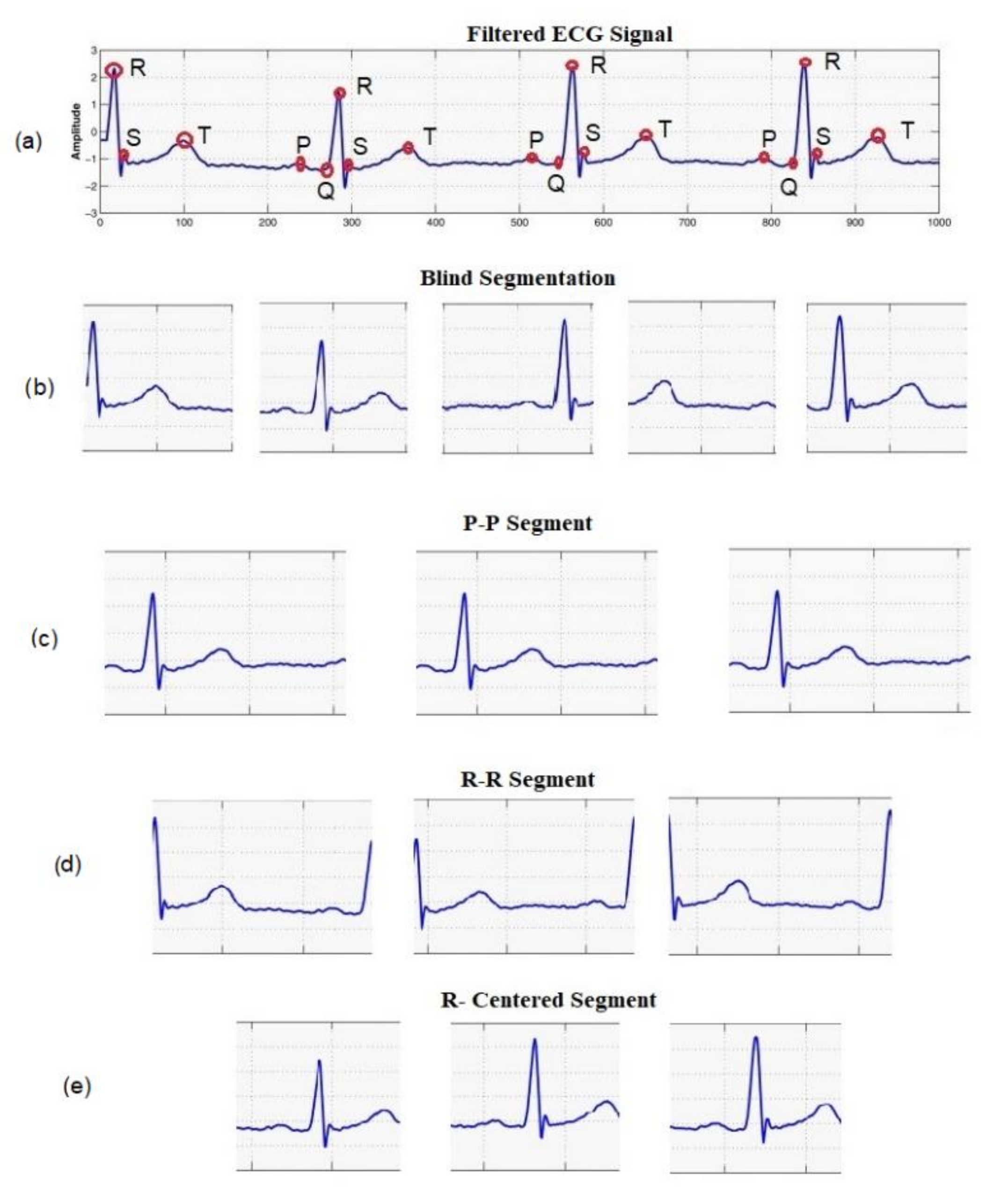 Entropy 23 00733 g004