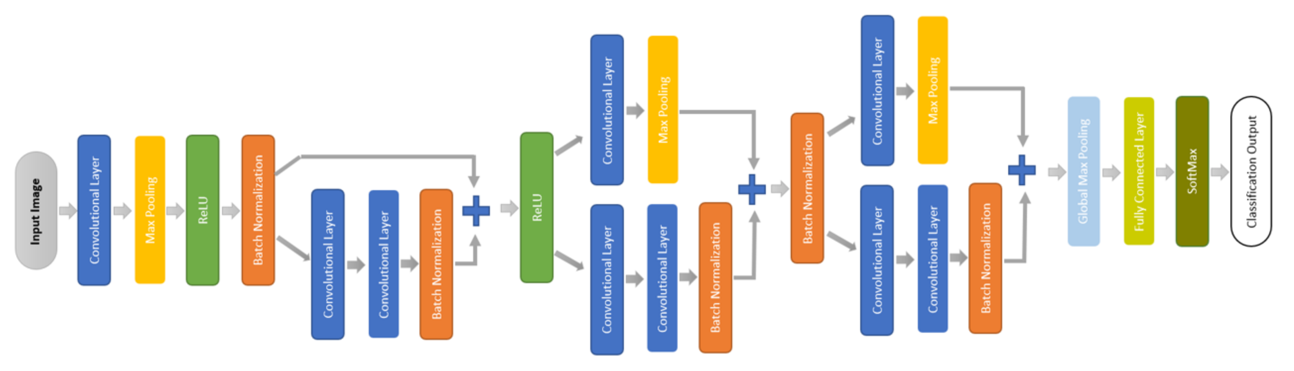 Entropy 23 00733 g007