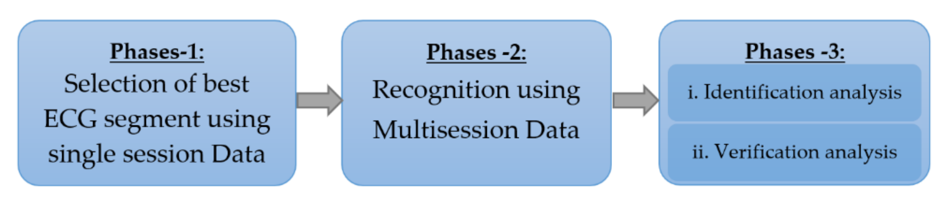 Entropy 23 00733 g008