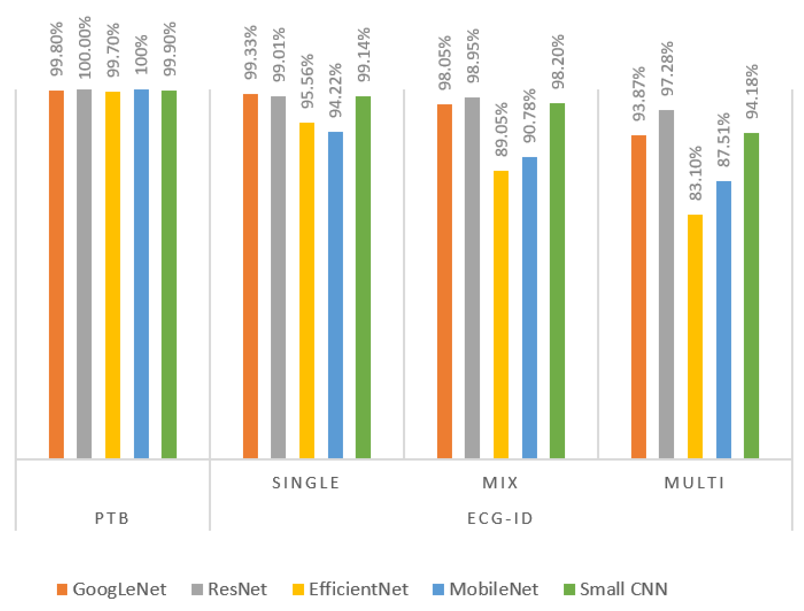 Entropy 23 00733 g010