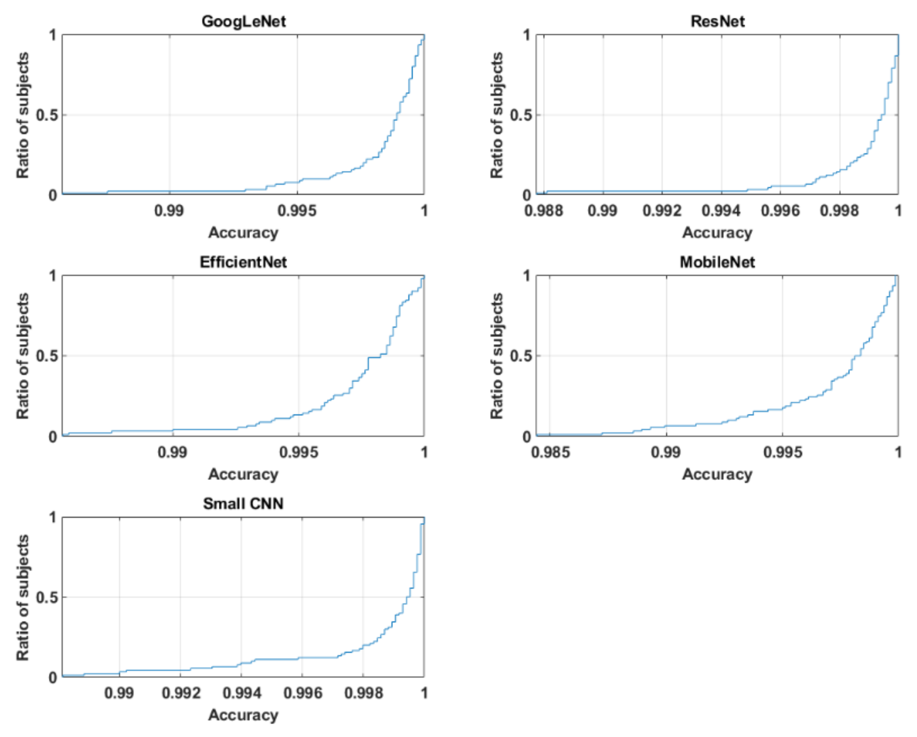 Entropy 23 00733 g011