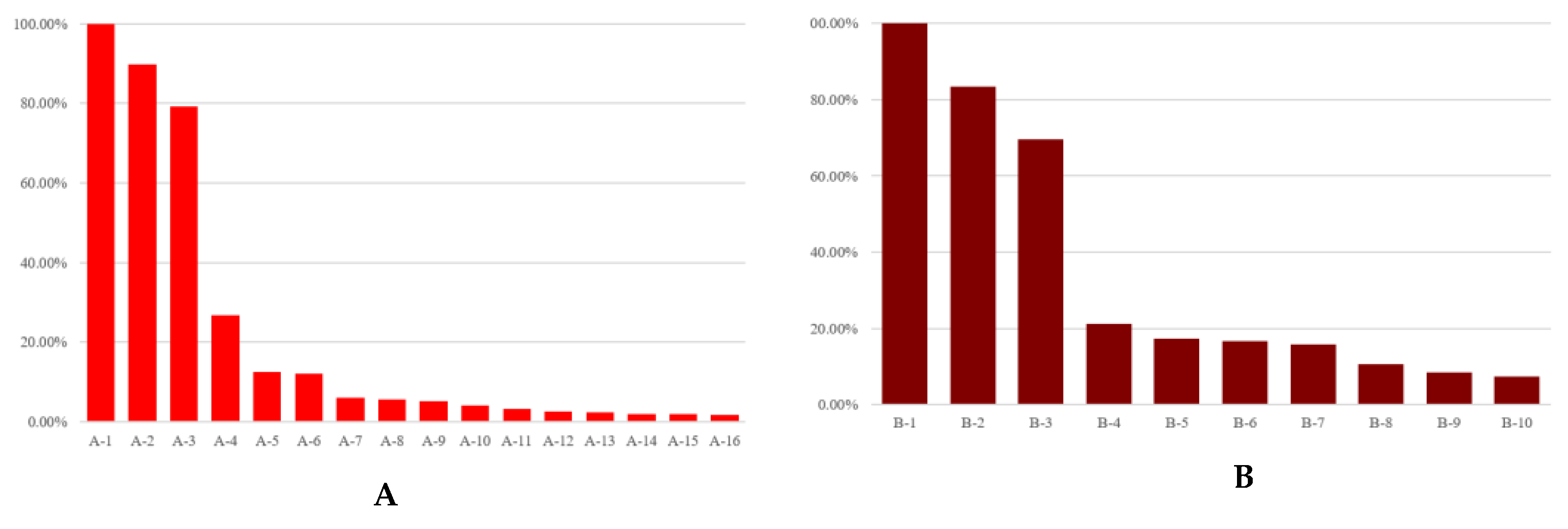 Entropy 23 00734 g001a