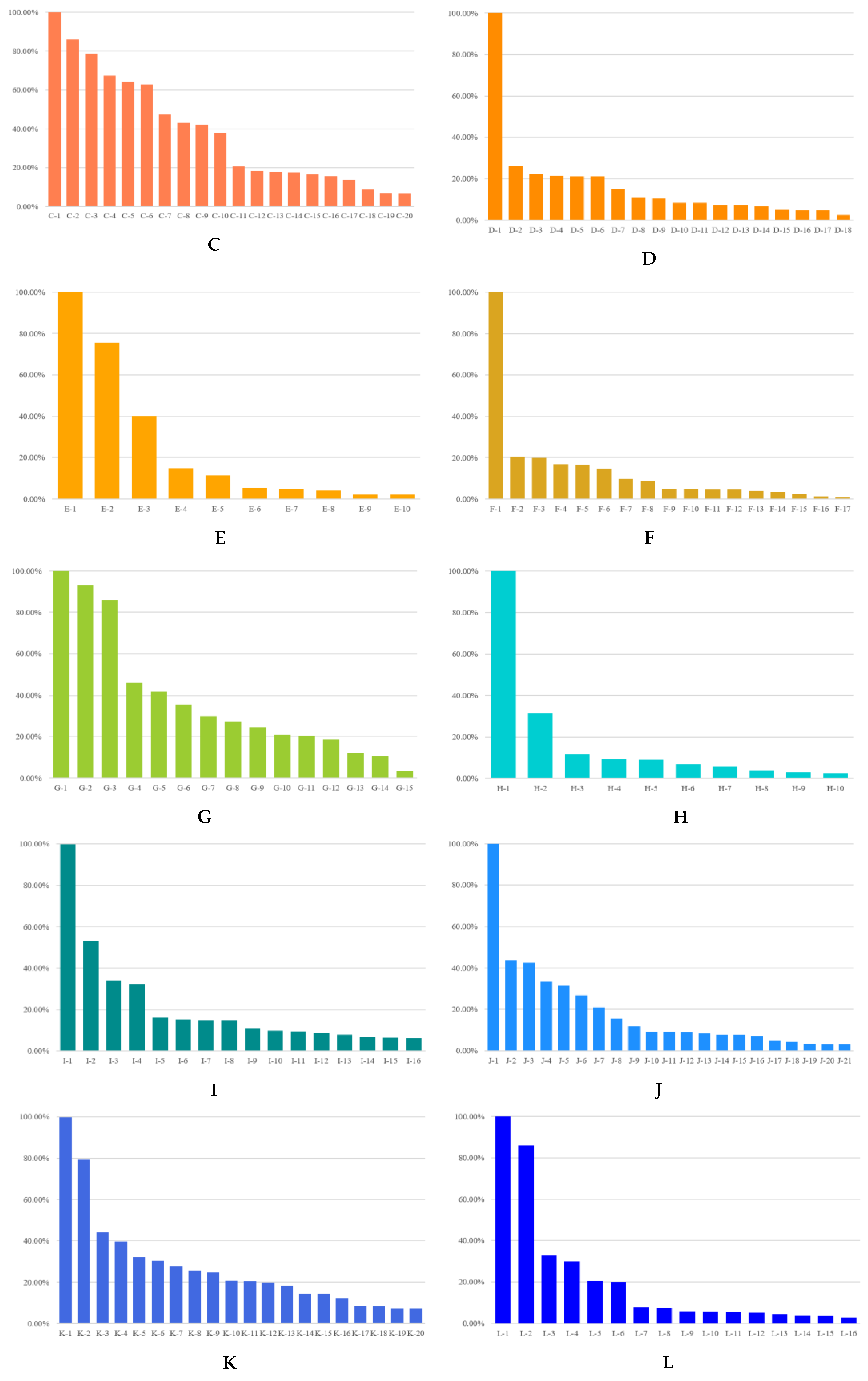 Entropy 23 00734 g001b