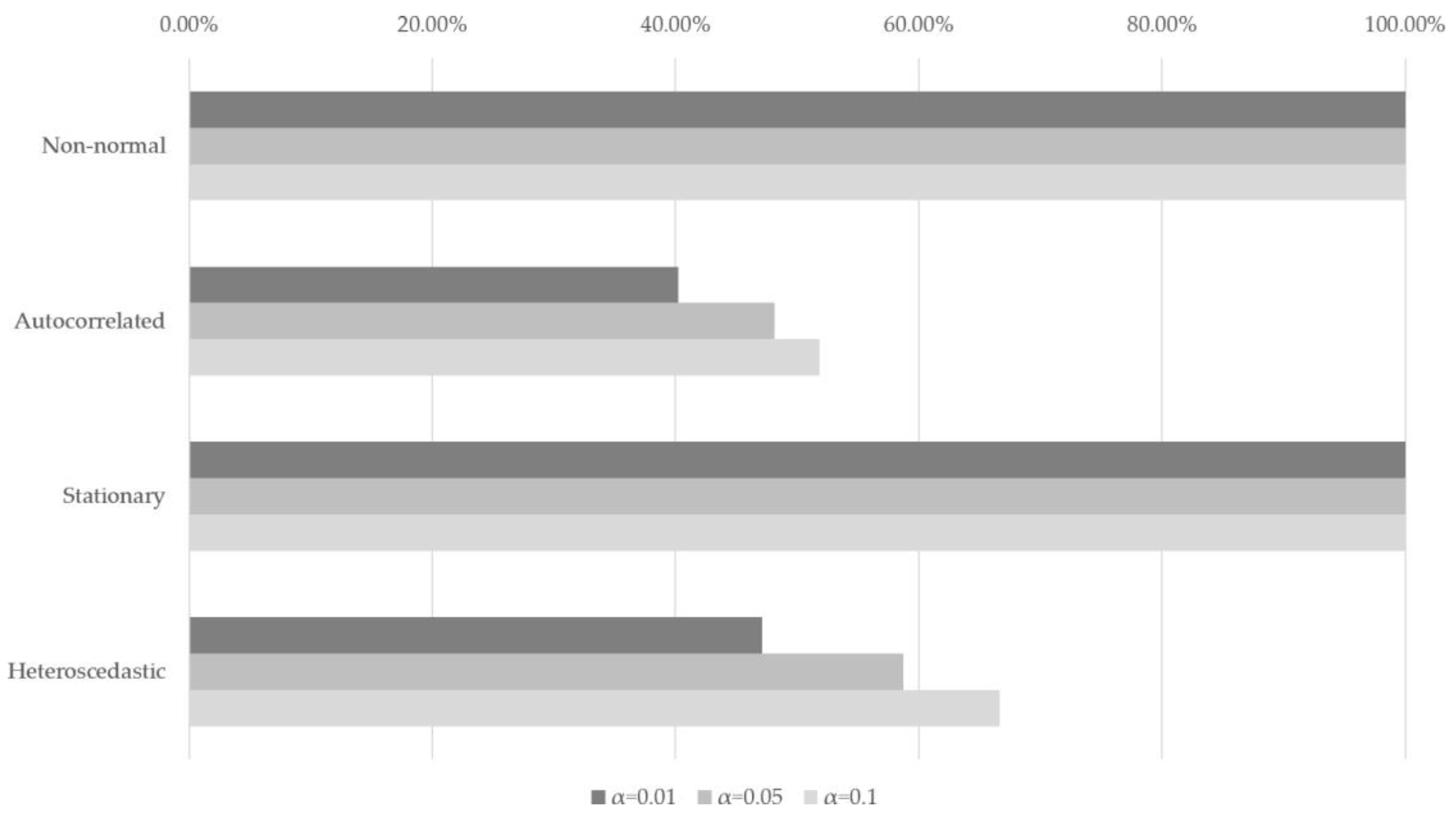 Entropy 23 00734 g002