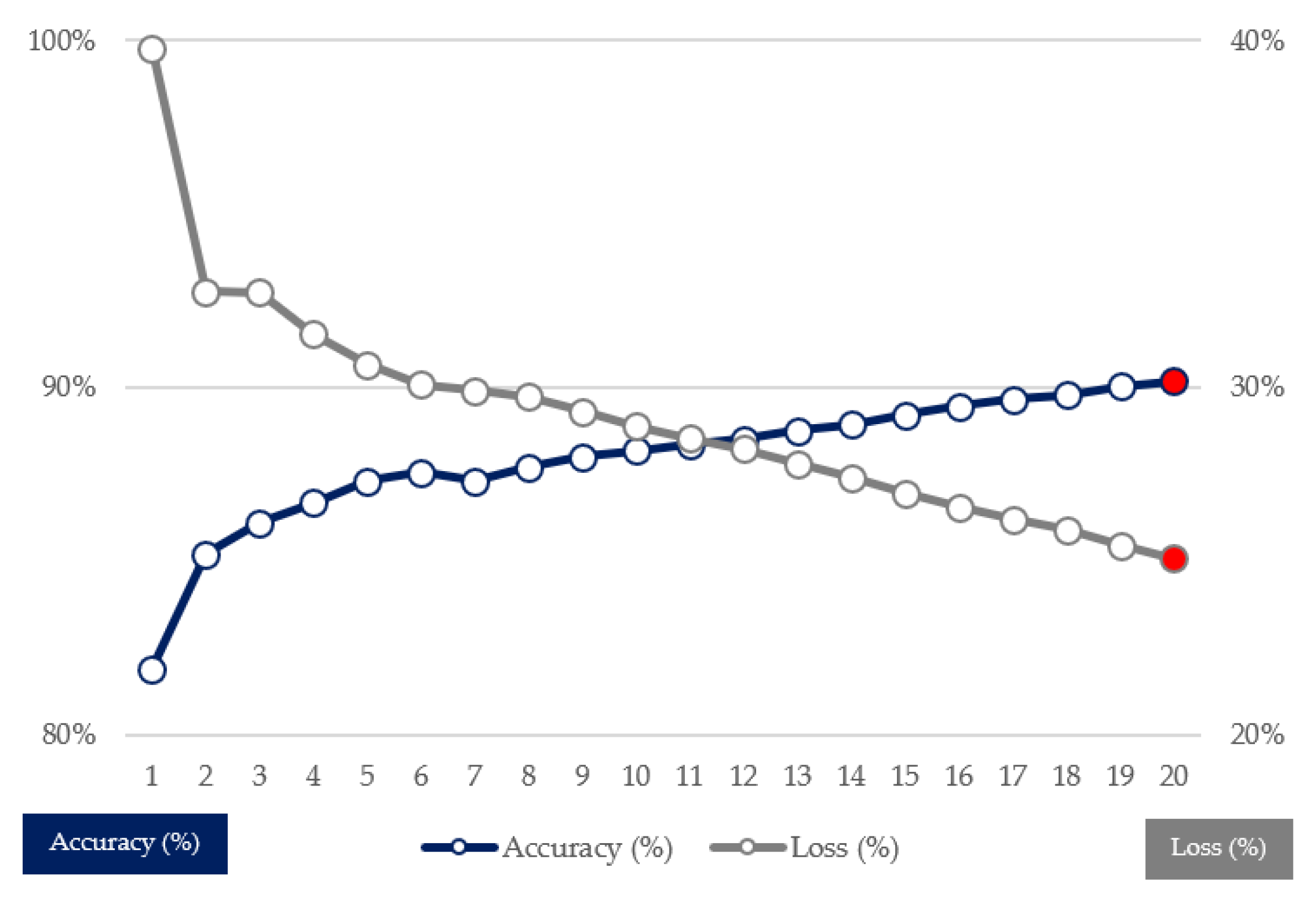 Entropy 23 00734 g004