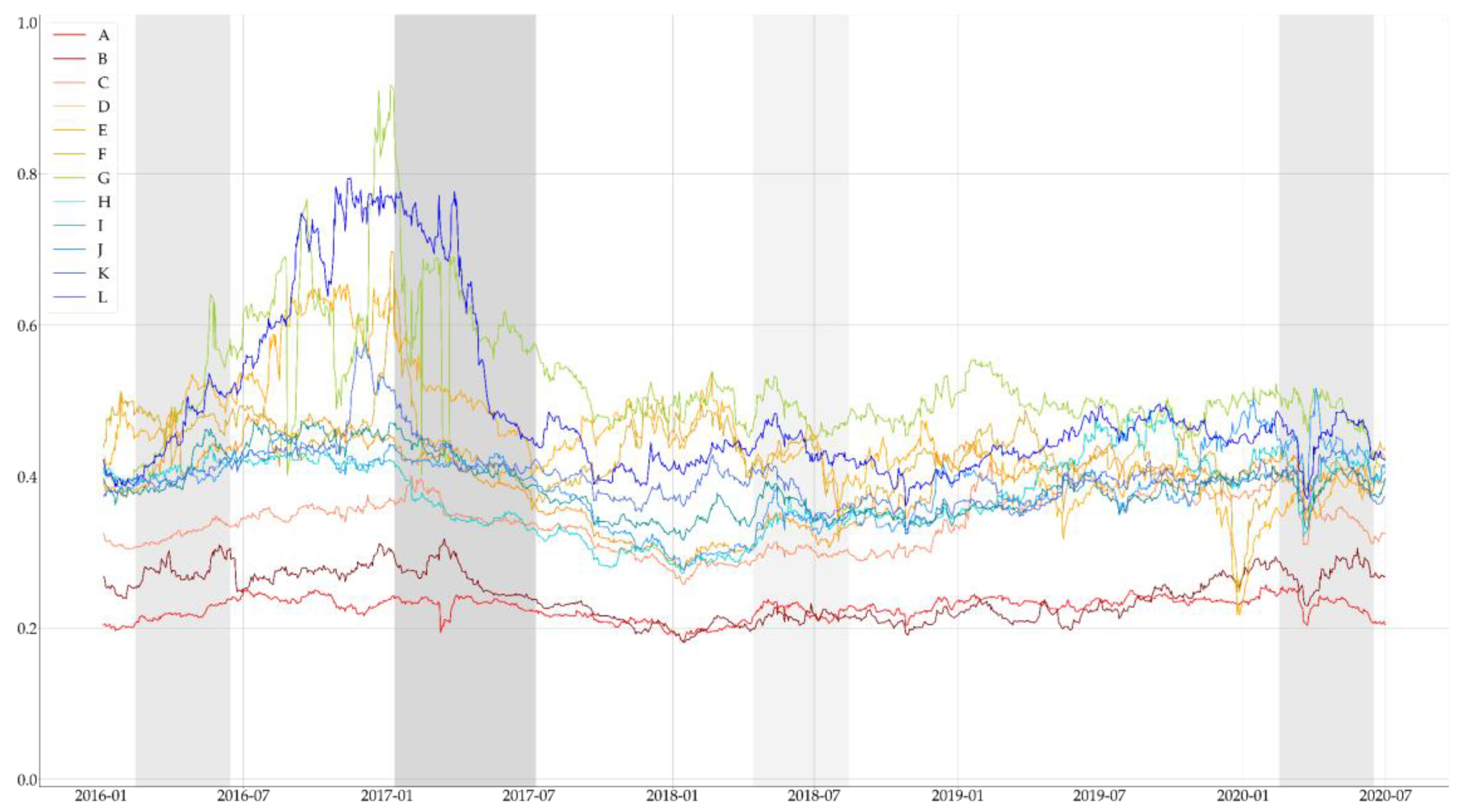 Entropy 23 00734 g005