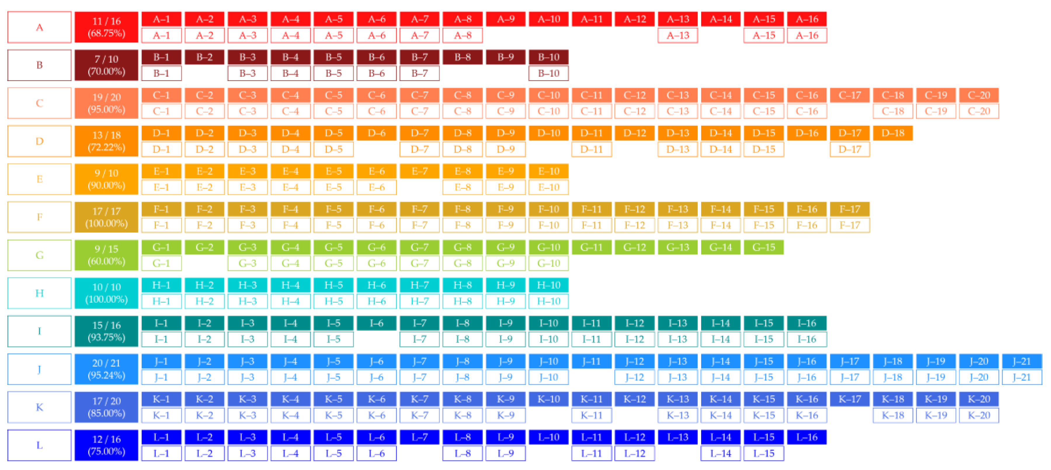 Entropy 23 00734 g006