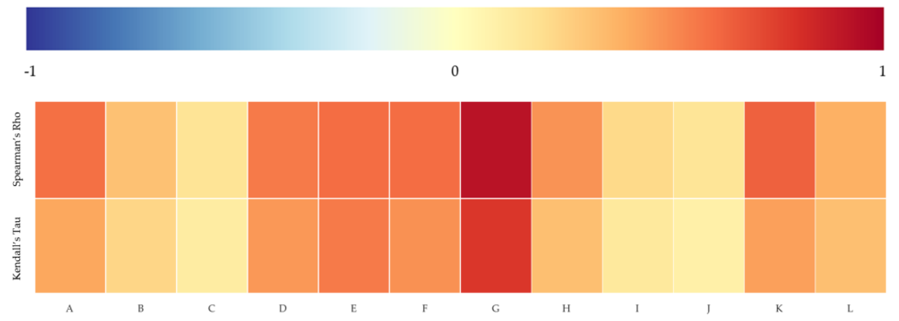 Entropy 23 00734 g008