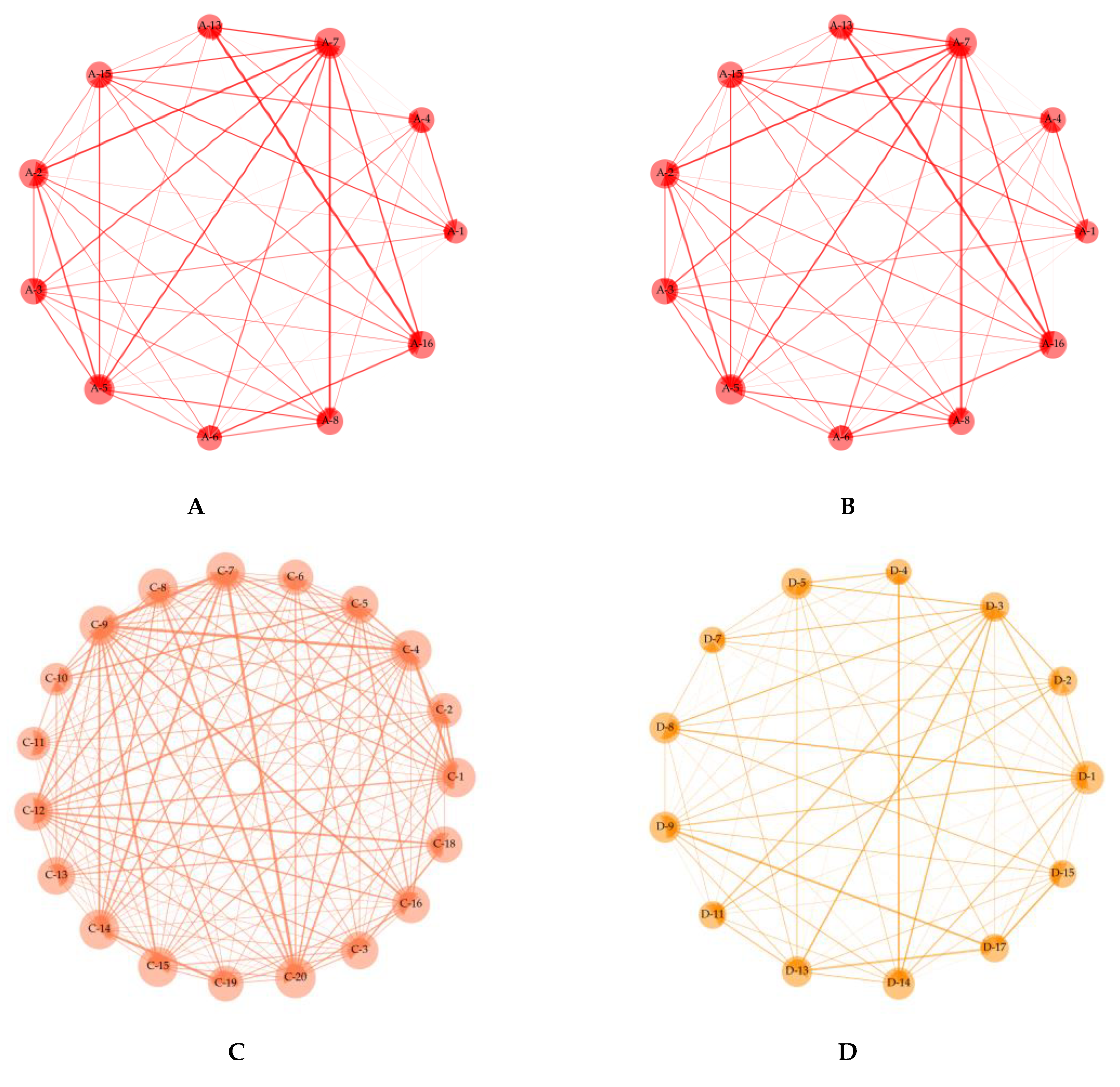 Entropy 23 00734 g009a