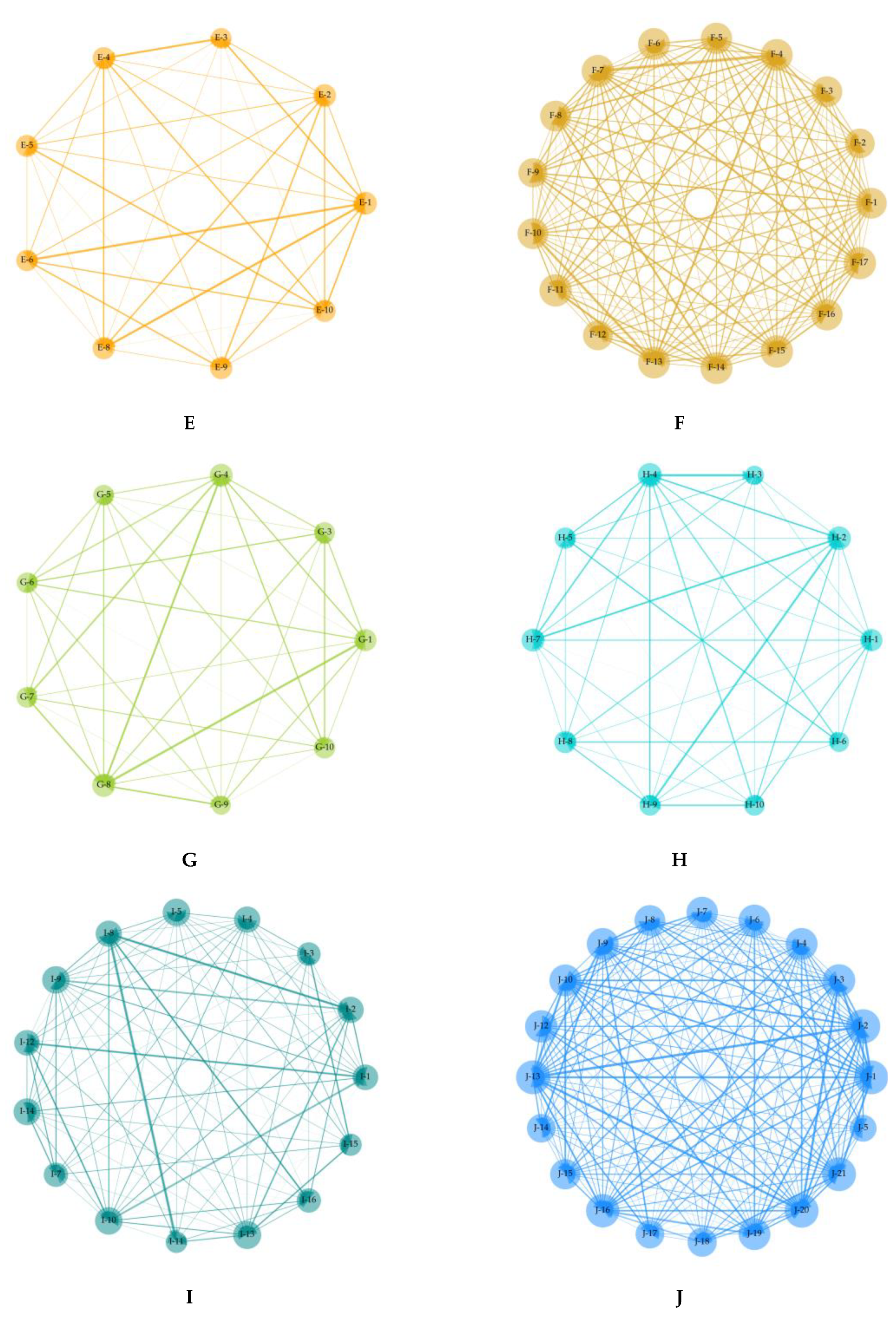 Entropy 23 00734 g009b