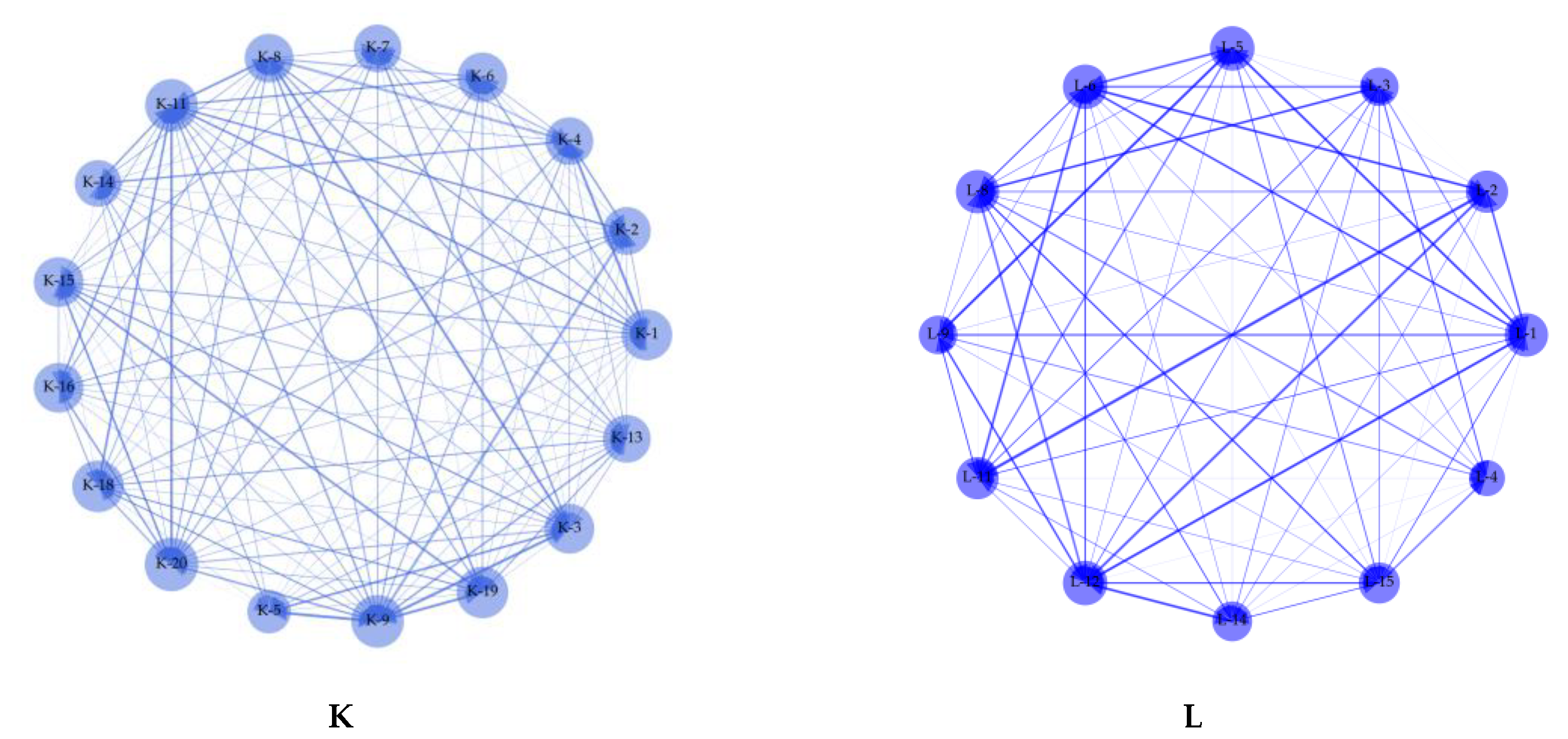 Entropy 23 00734 g009c