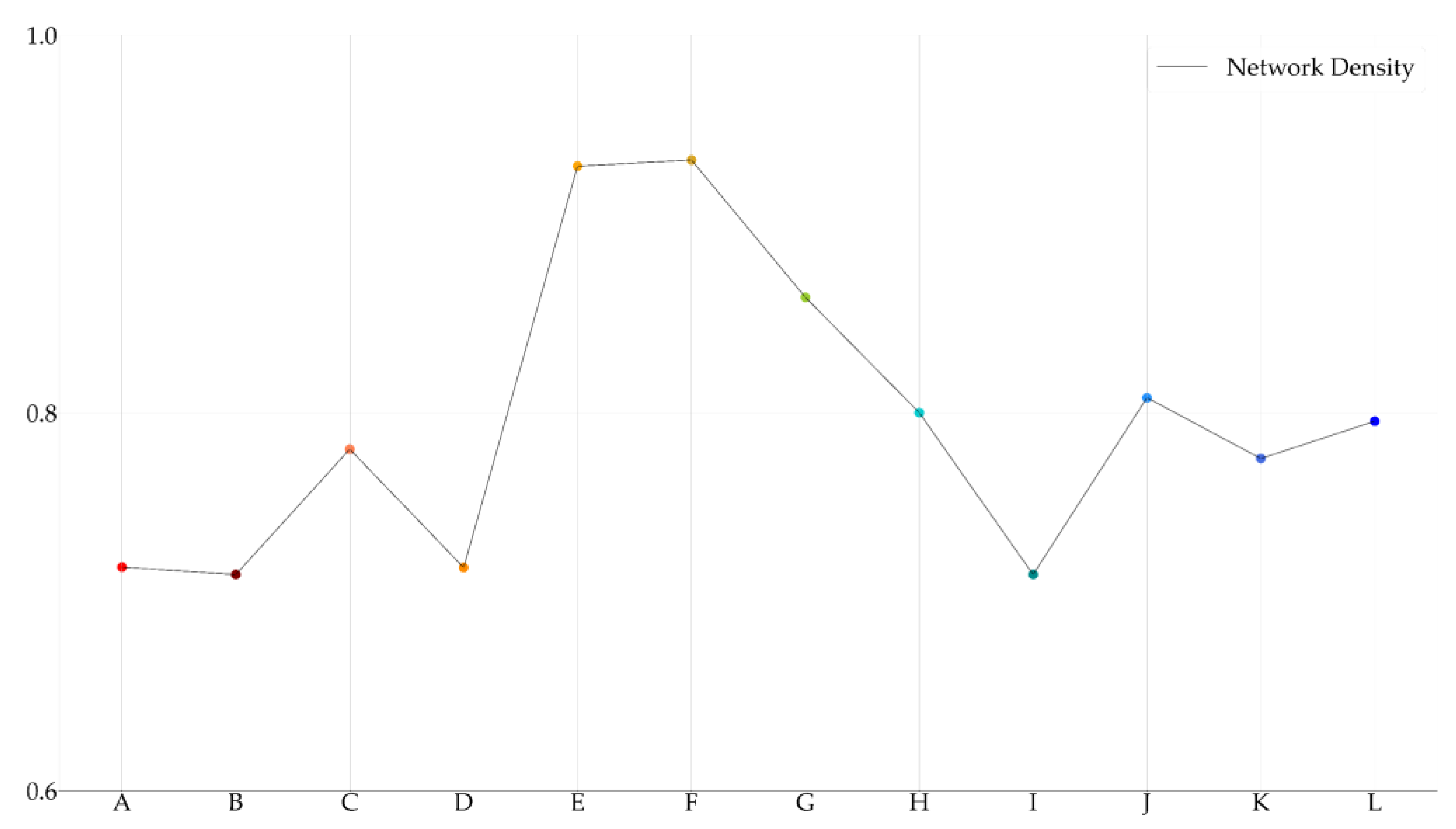 Entropy 23 00734 g010