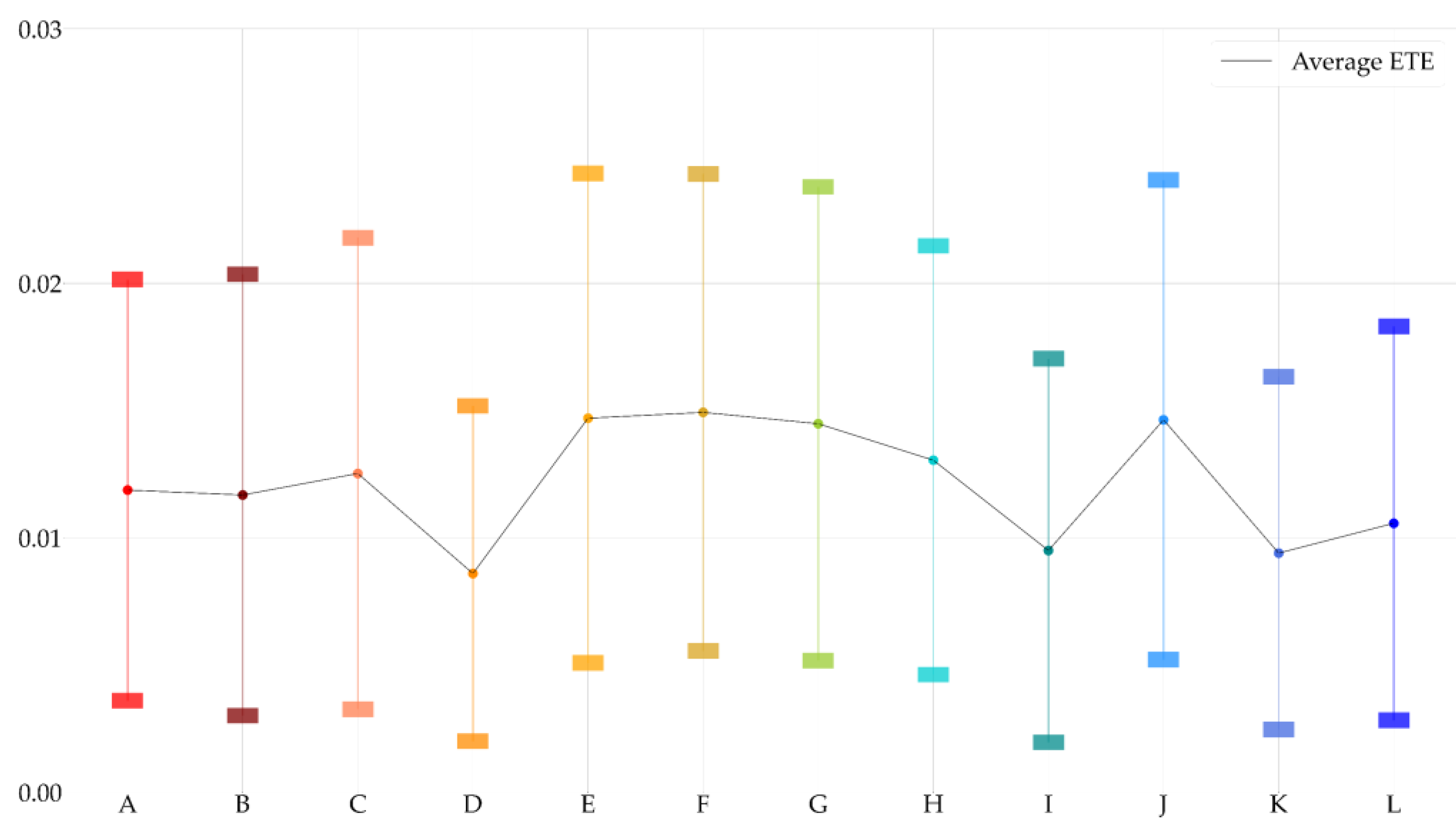 Entropy 23 00734 g011