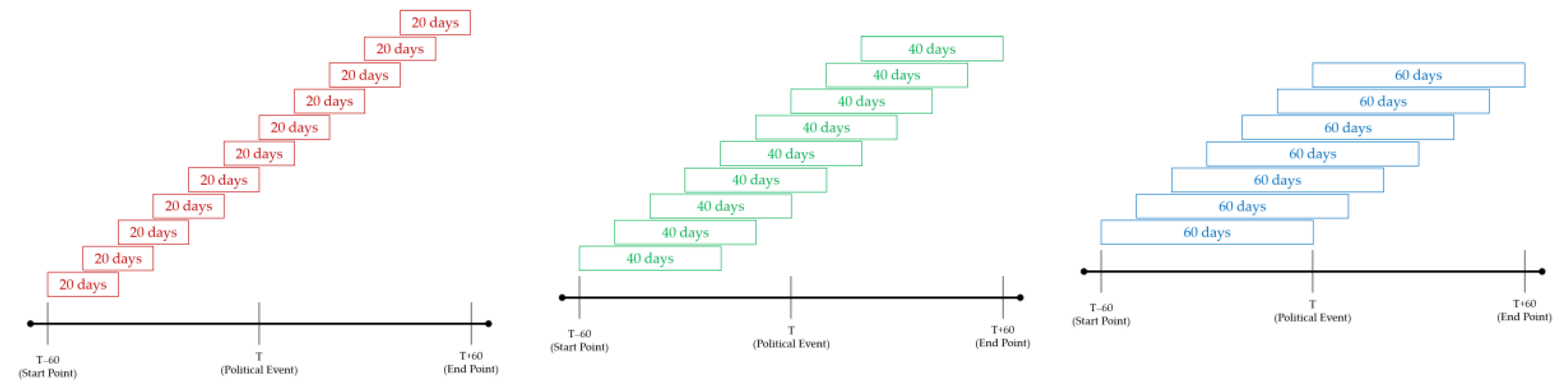 Entropy 23 00734 g012