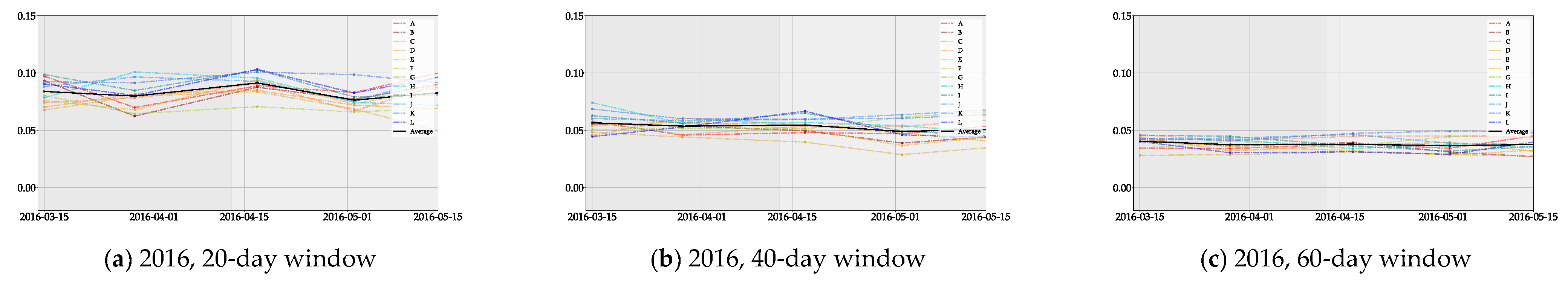 Entropy 23 00734 g013a