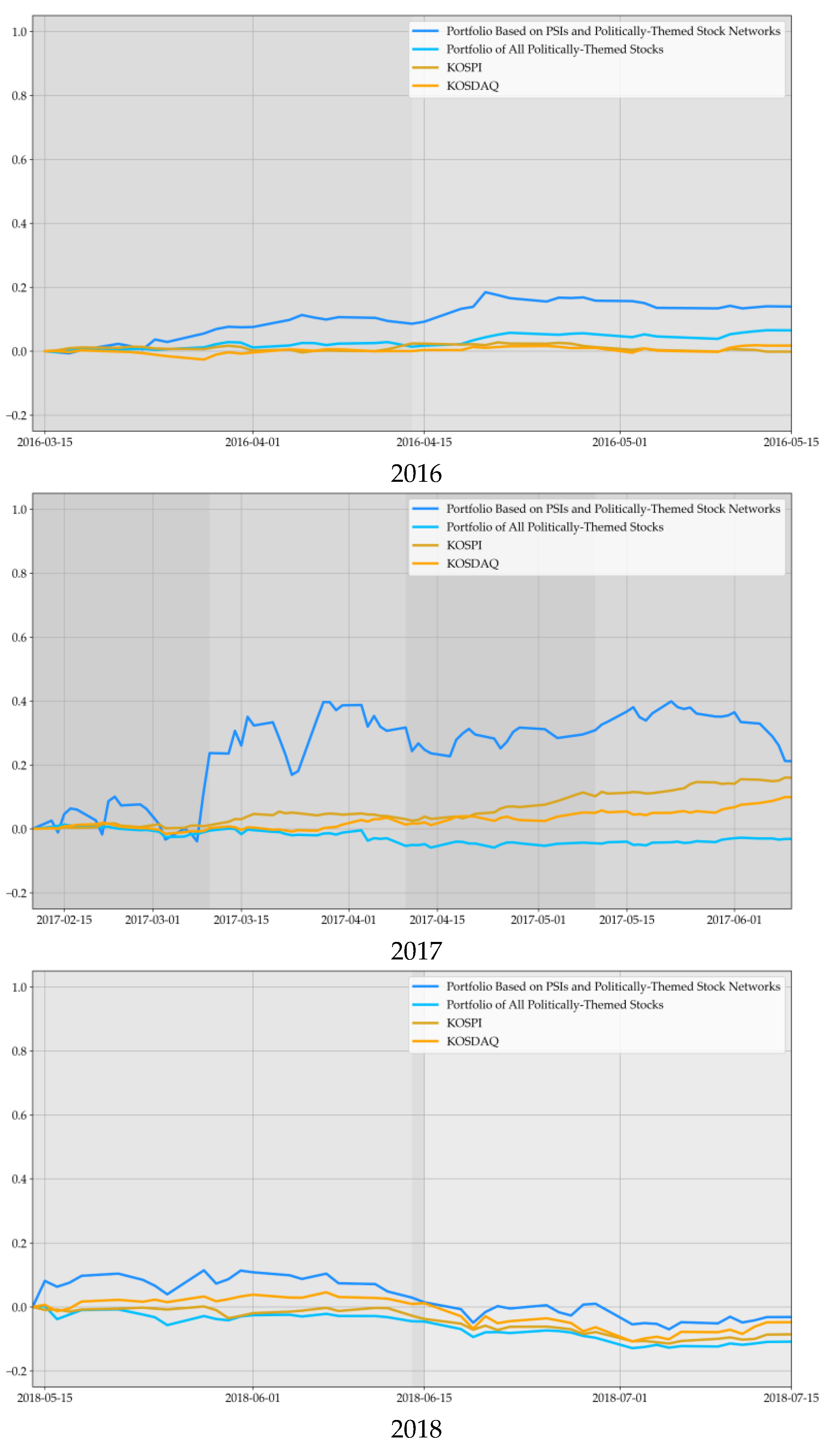 Entropy 23 00734 g014a