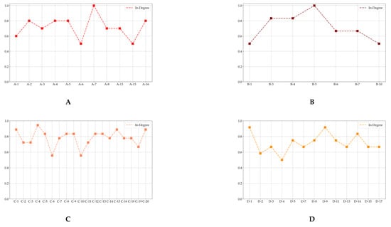 Entropy 23 00734 g0a1a