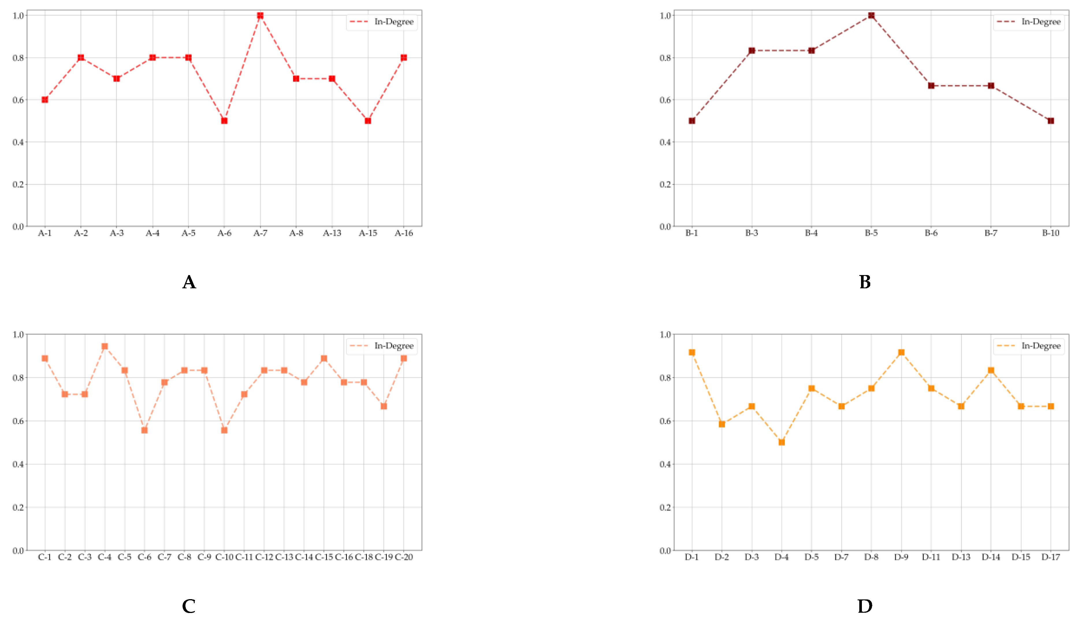 Entropy 23 00734 g0a1a