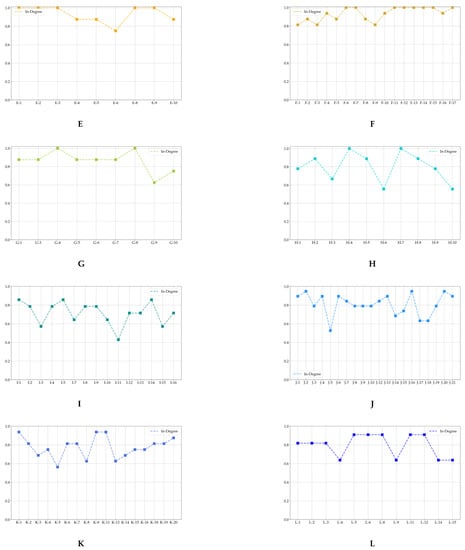 Entropy 23 00734 g0a1b