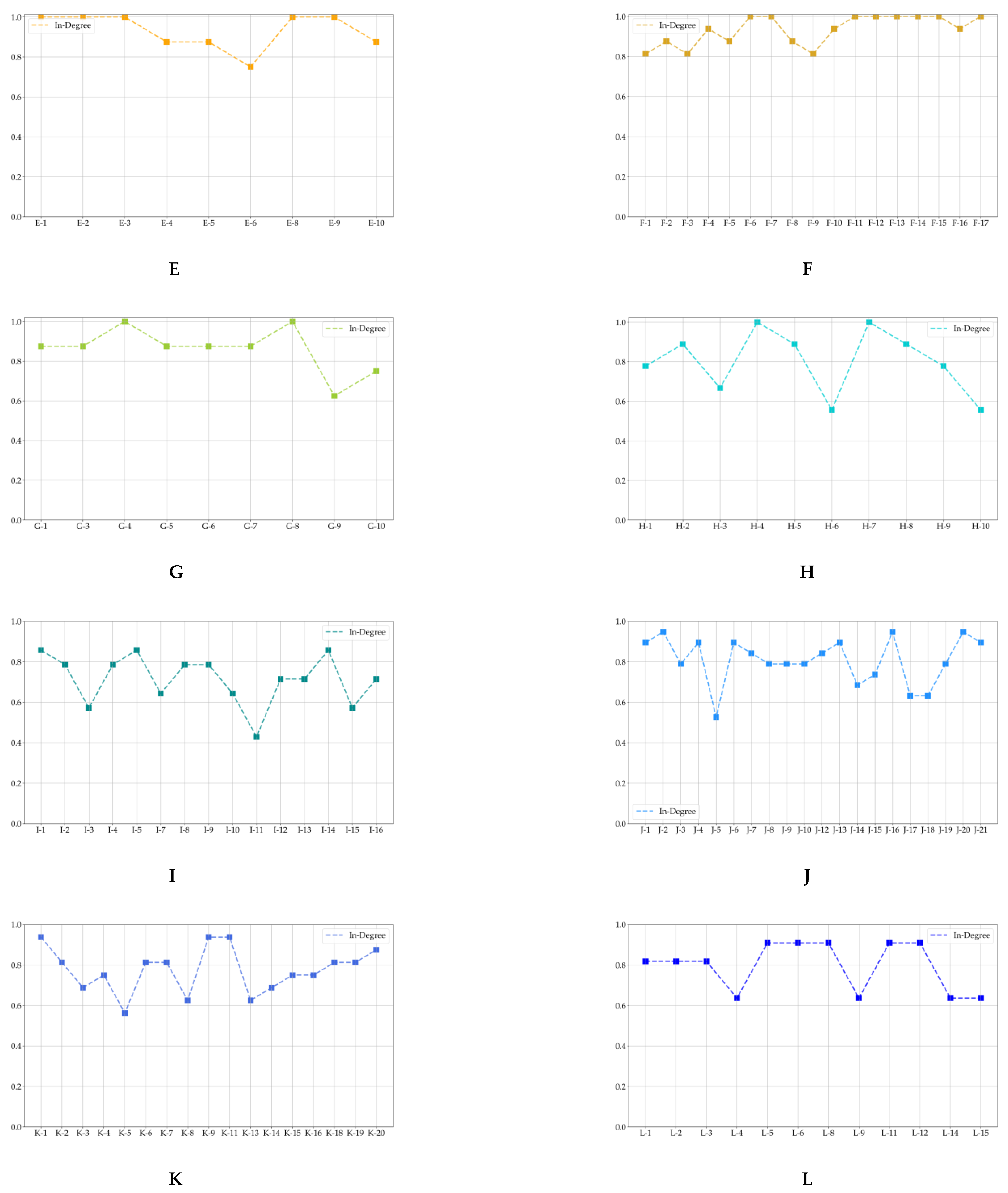 Entropy 23 00734 g0a1b