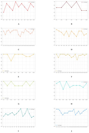 Entropy 23 00734 g0a2a