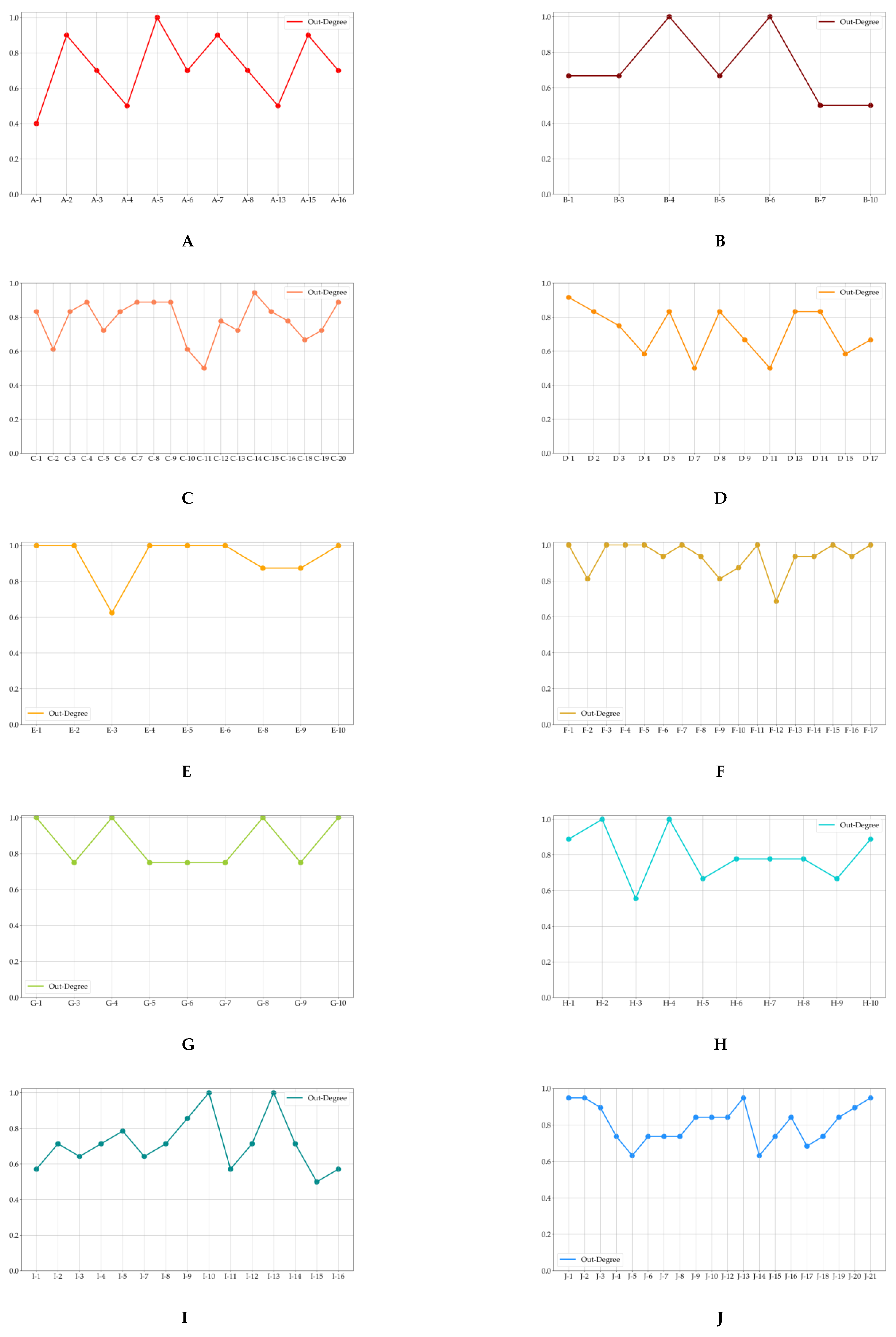 Entropy 23 00734 g0a2a