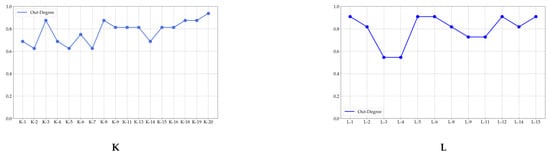 Entropy 23 00734 g0a2b