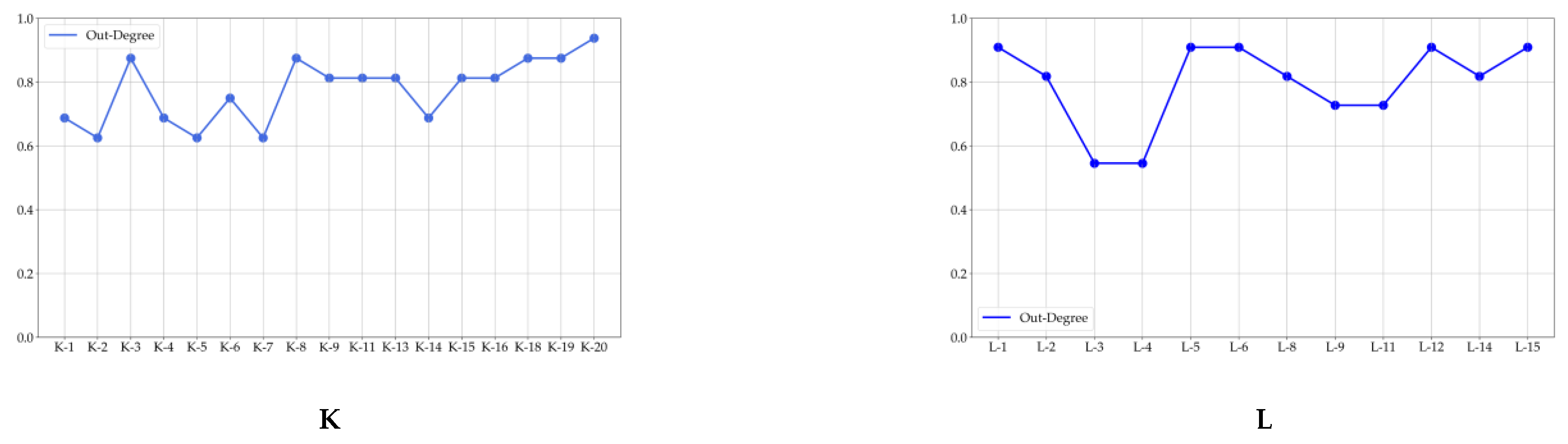 Entropy 23 00734 g0a2b